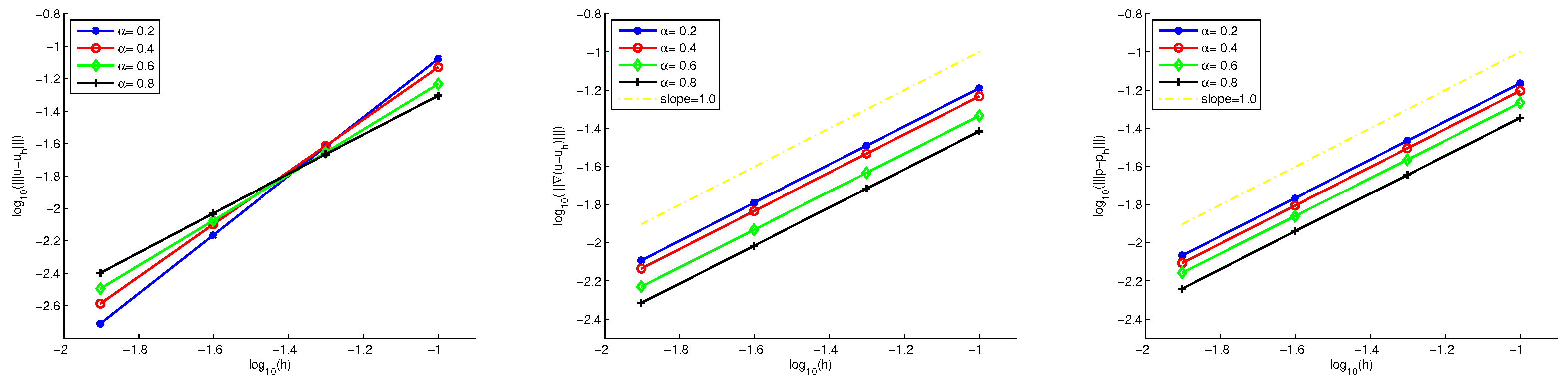 Fractalfract 07 00482 g003 Fractalfract 07 00482 g003