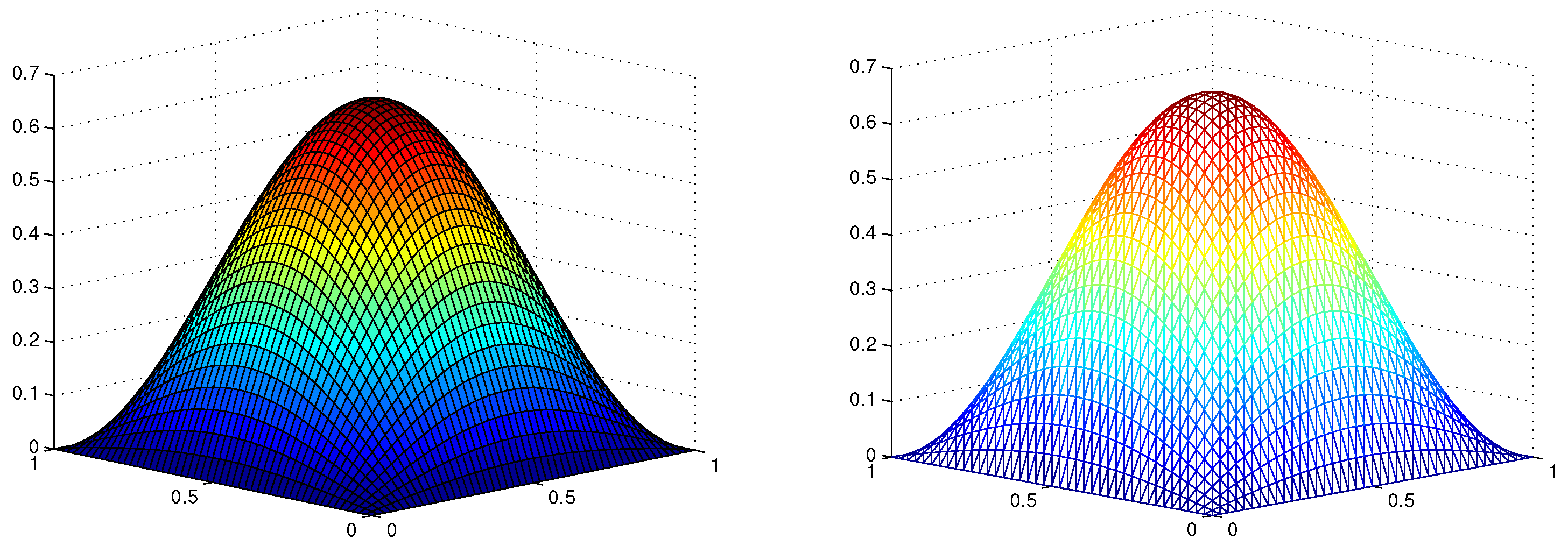 Fractalfract 07 00482 g004 Fractalfract 07 00482 g004