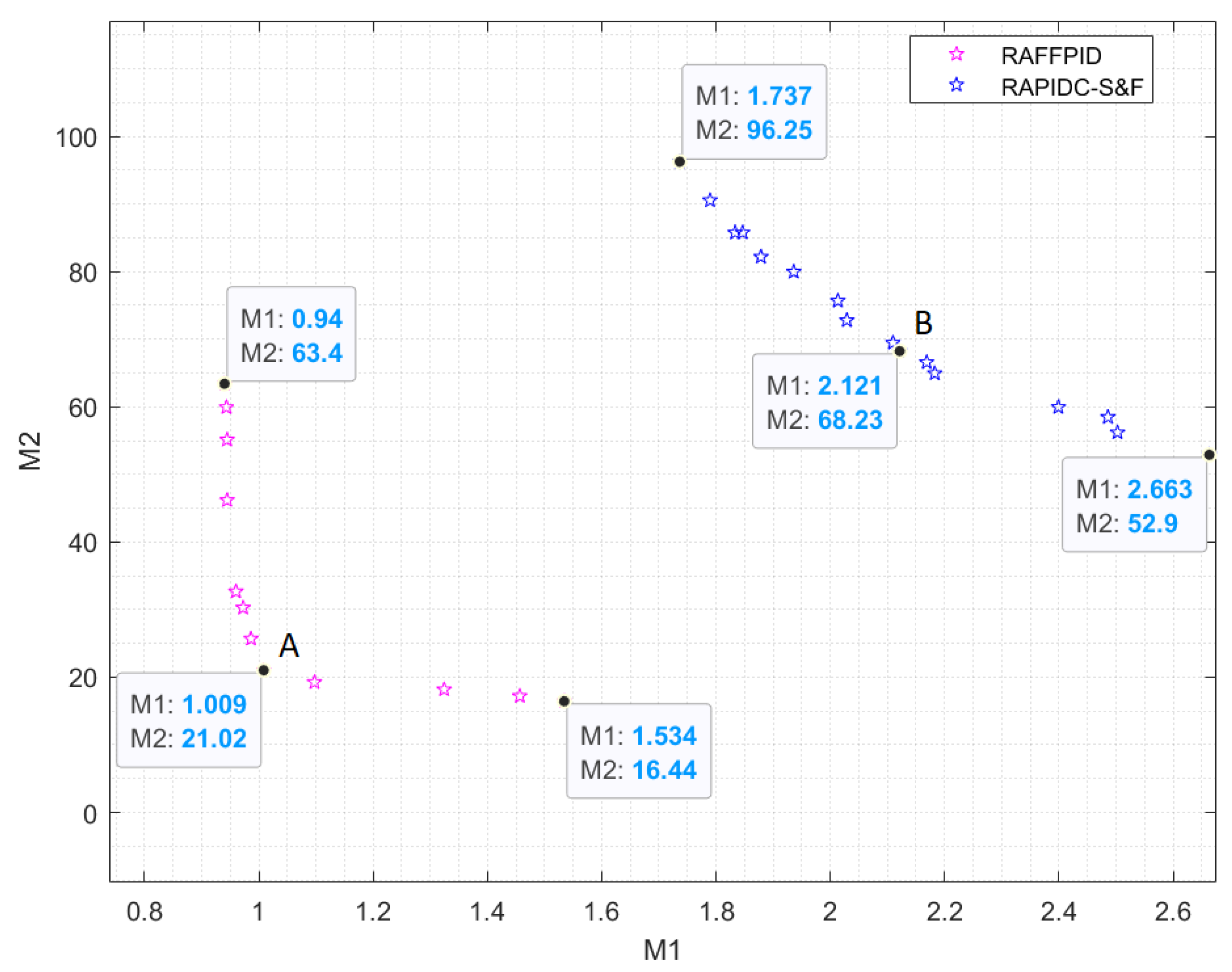 Fractalfract 07 00484 g004