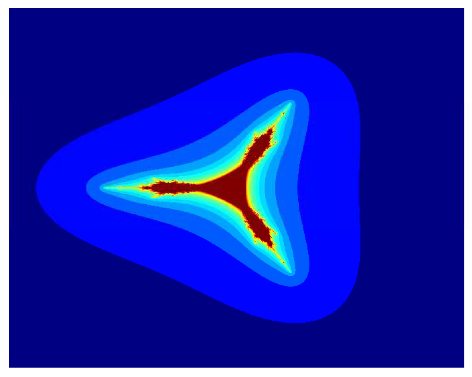 Fractalfract 07 00486 g001