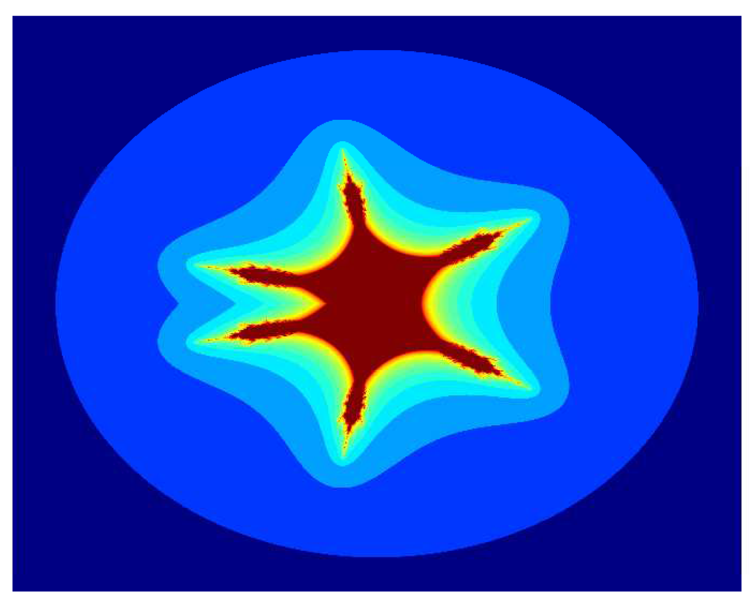 Fractalfract 07 00486 g005