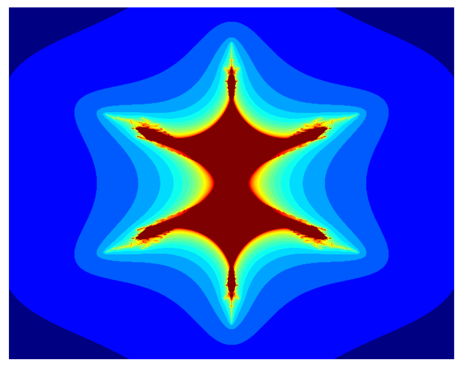 Fractalfract 07 00486 g007