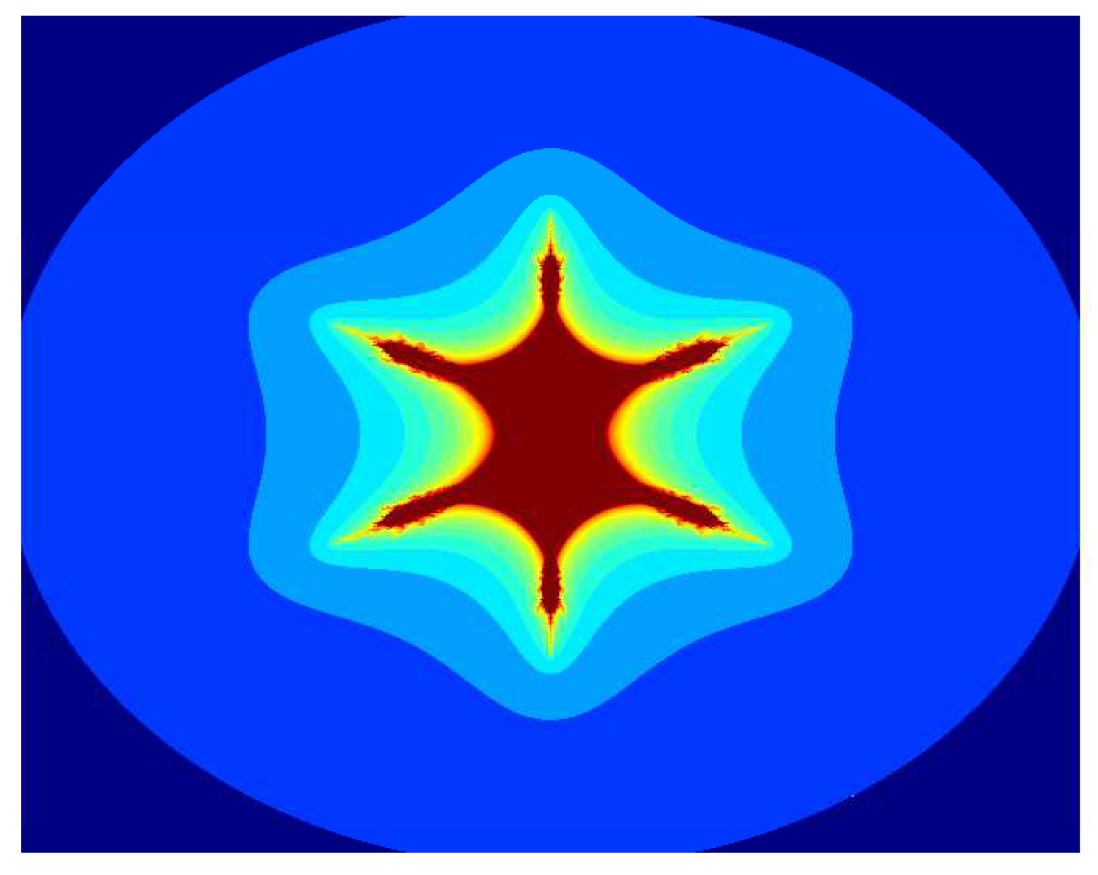 Fractalfract 07 00486 g010