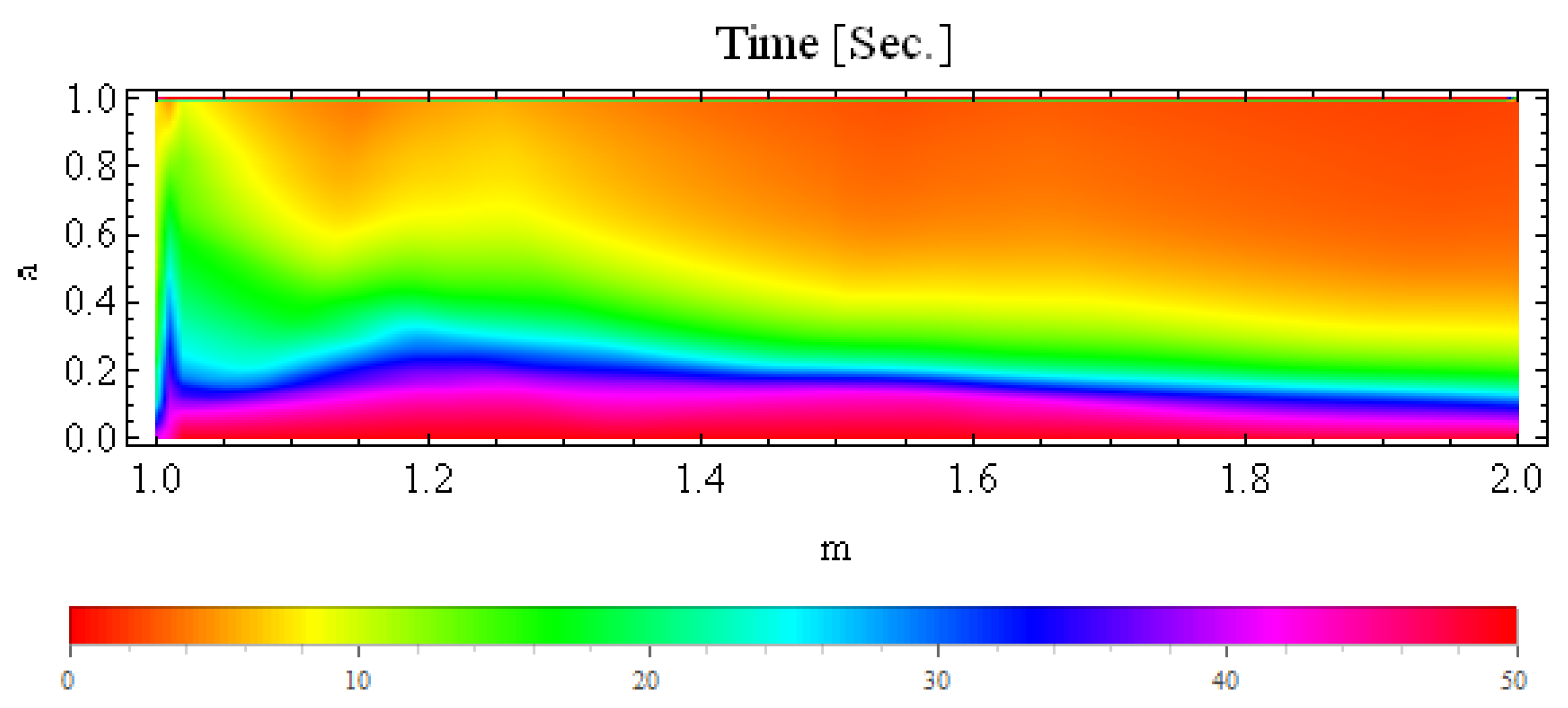 Fractalfract 07 00486 g022