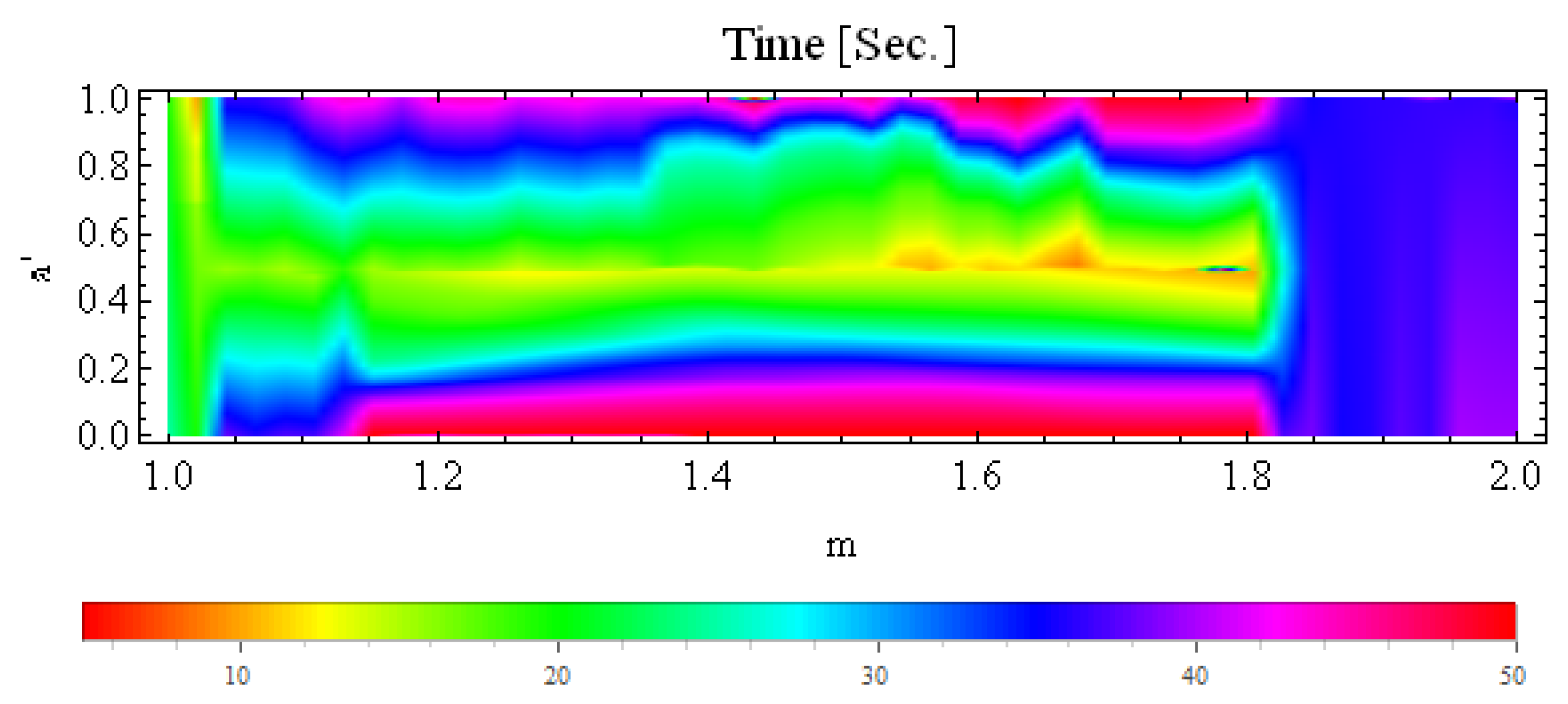 Fractalfract 07 00486 g023