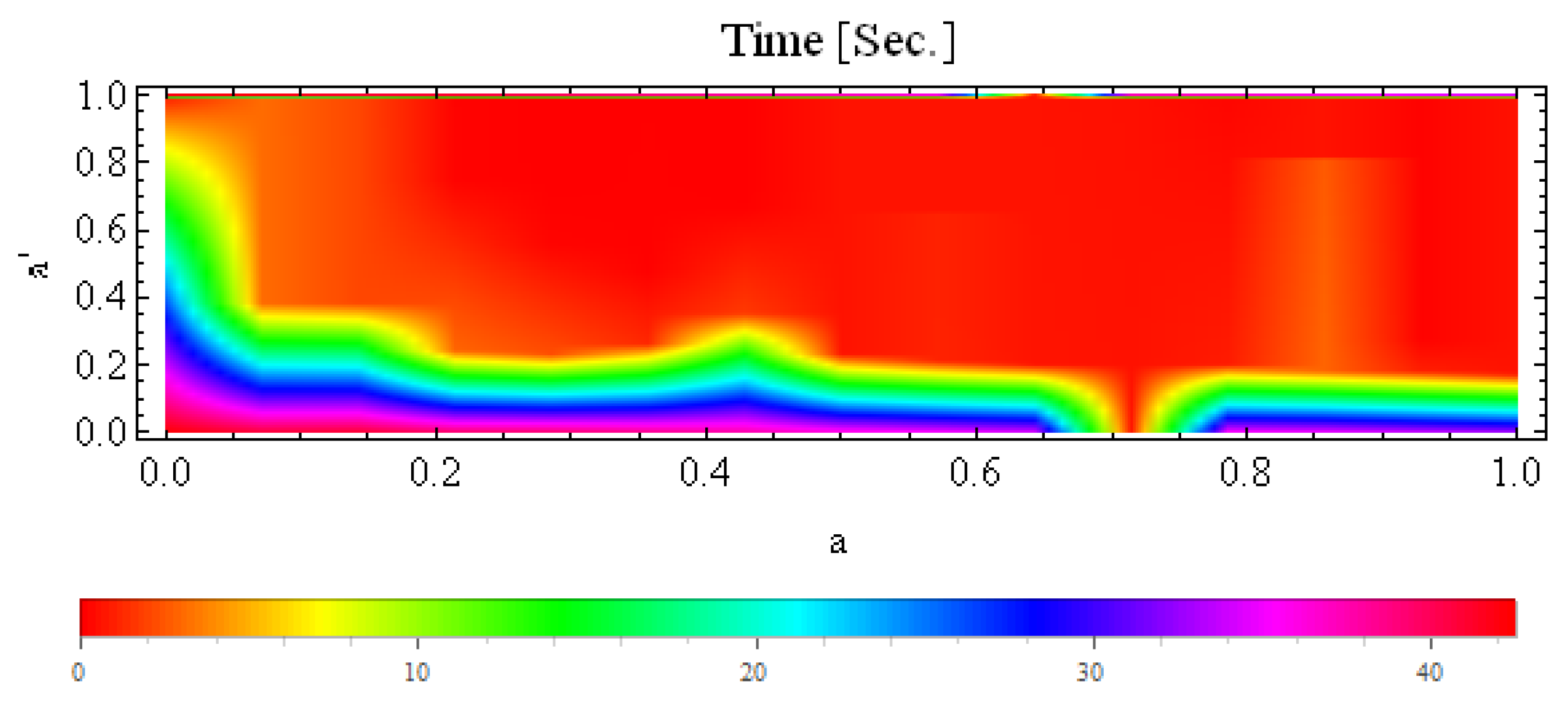 Fractalfract 07 00486 g024
