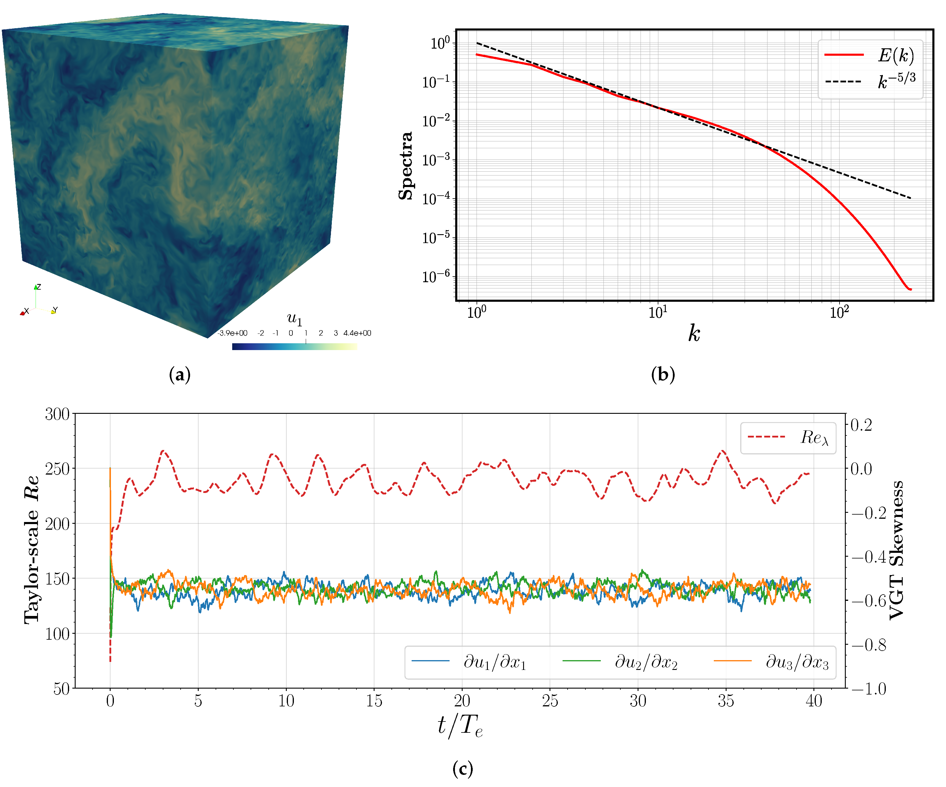 Fractalfract 07 00488 g002 Fractalfract 07 00488 g002