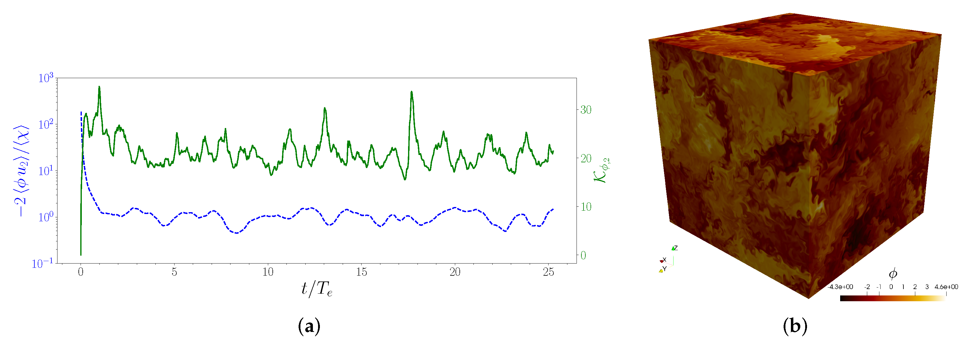 Fractalfract 07 00488 g003 Fractalfract 07 00488 g003