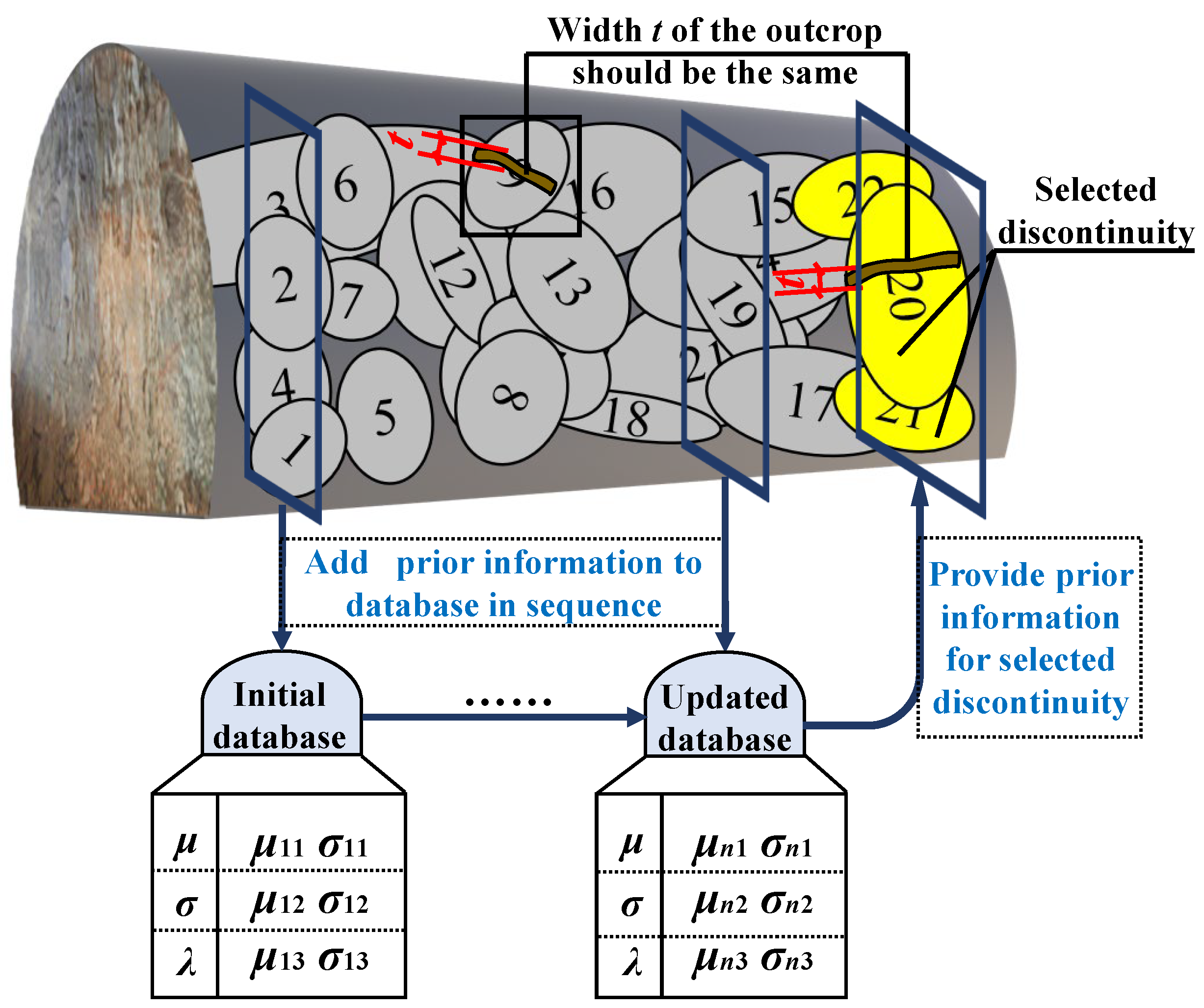 Fractalfract 07 00496 g007 Fractalfract 07 00496 g007