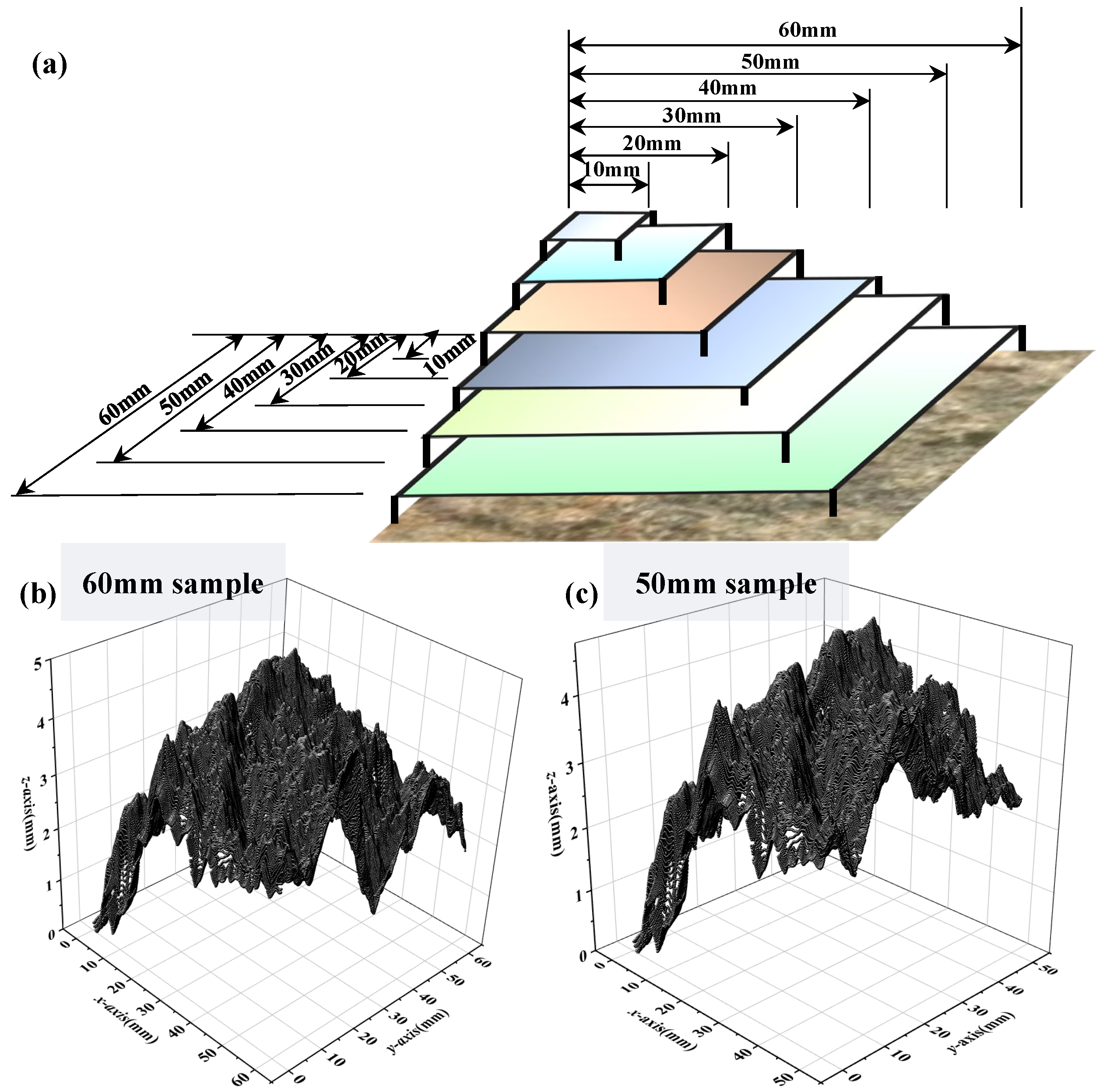 Fractalfract 07 00496 g012a Fractalfract 07 00496 g012a