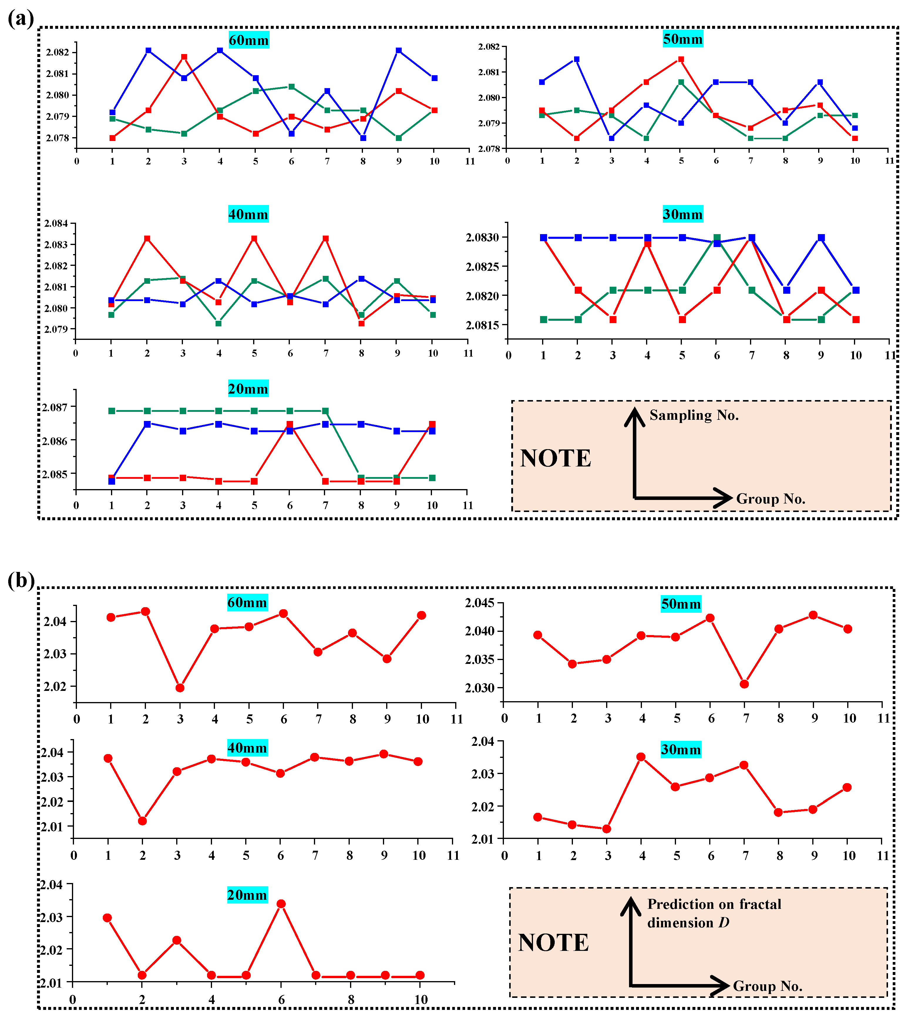 Fractalfract 07 00496 g015 Fractalfract 07 00496 g015