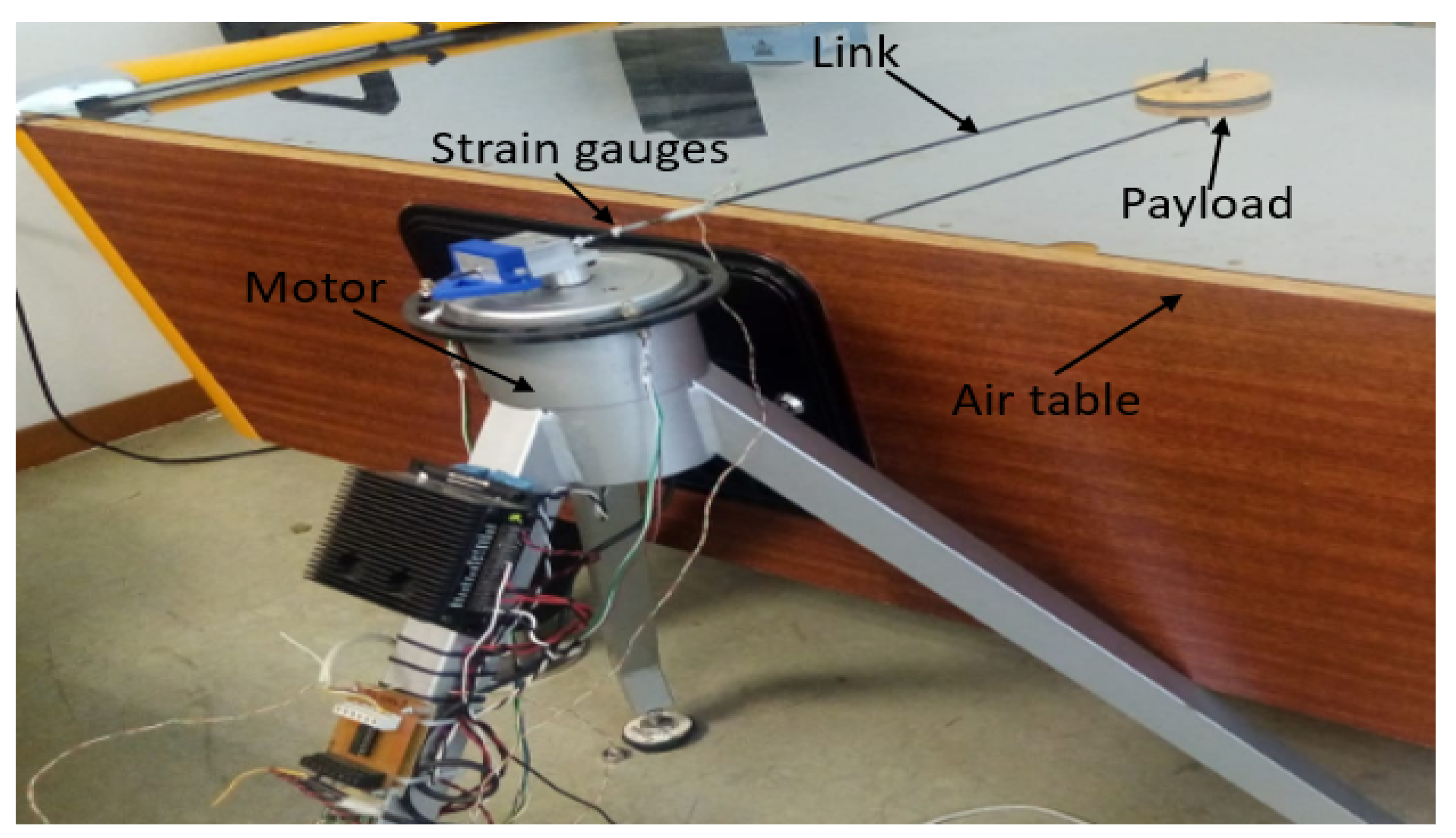 Fractalfract 07 00504 g001