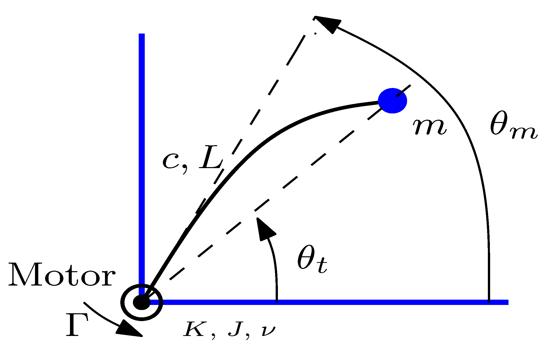 Fractalfract 07 00504 g002