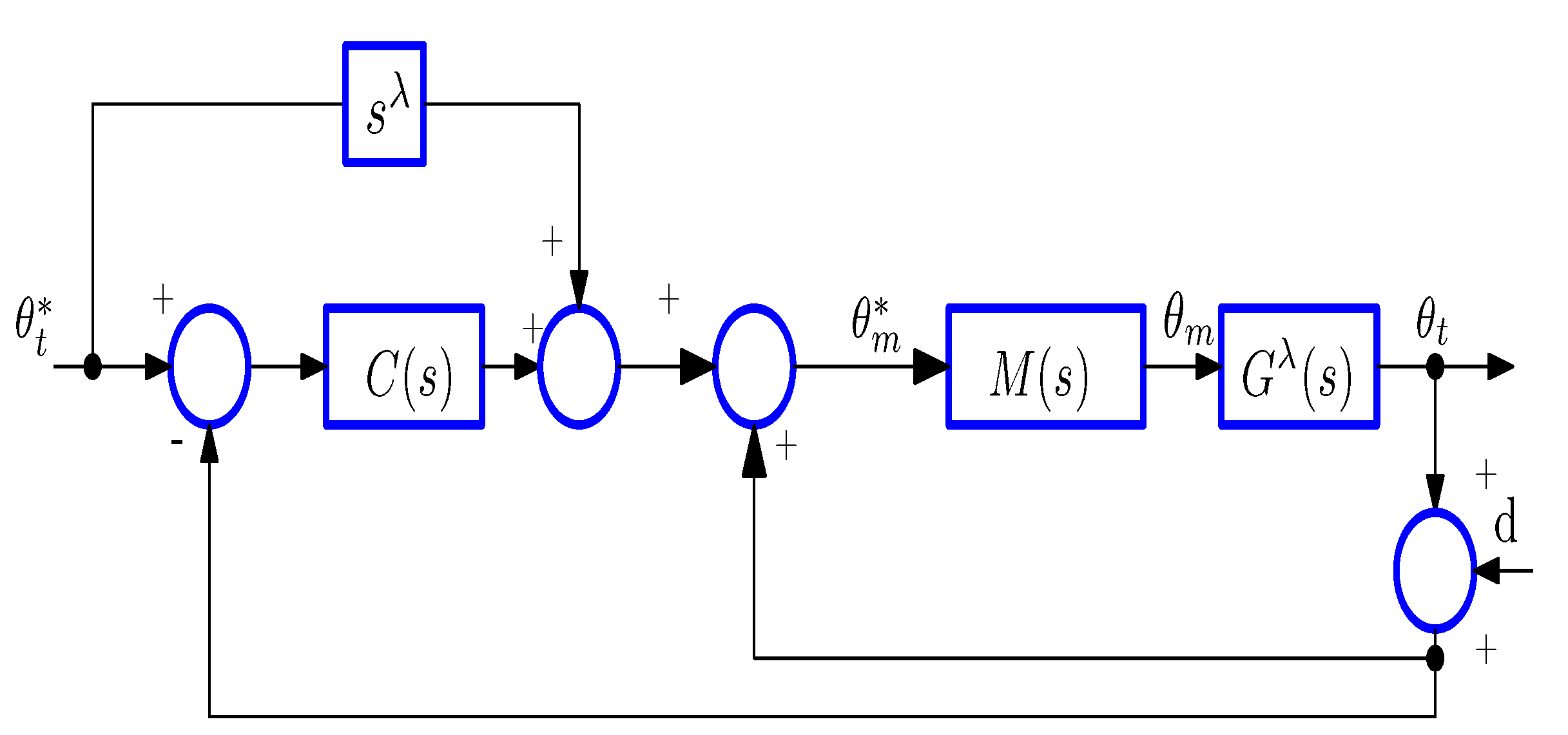 Fractalfract 07 00504 g008