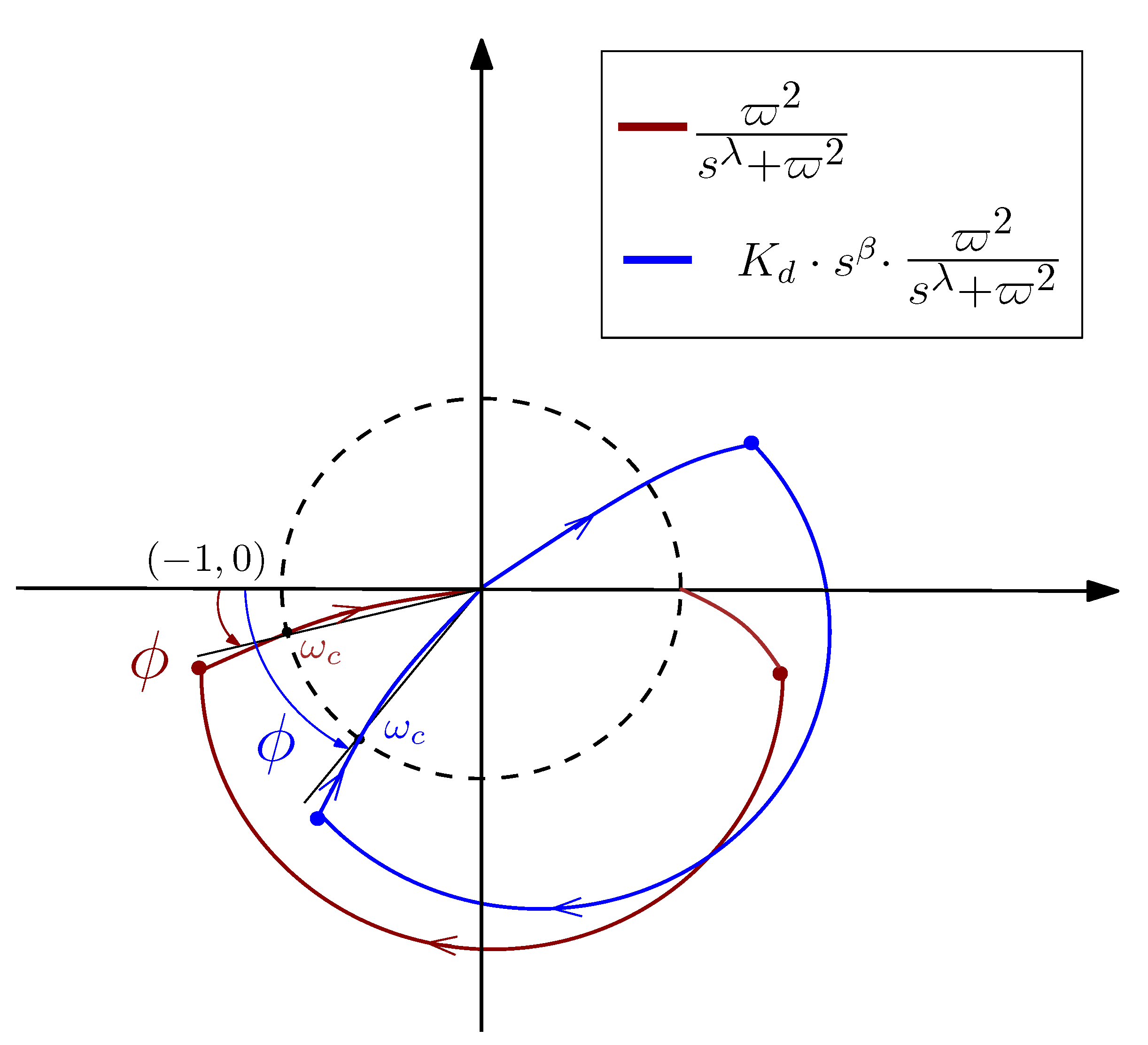 Fractalfract 07 00504 g009