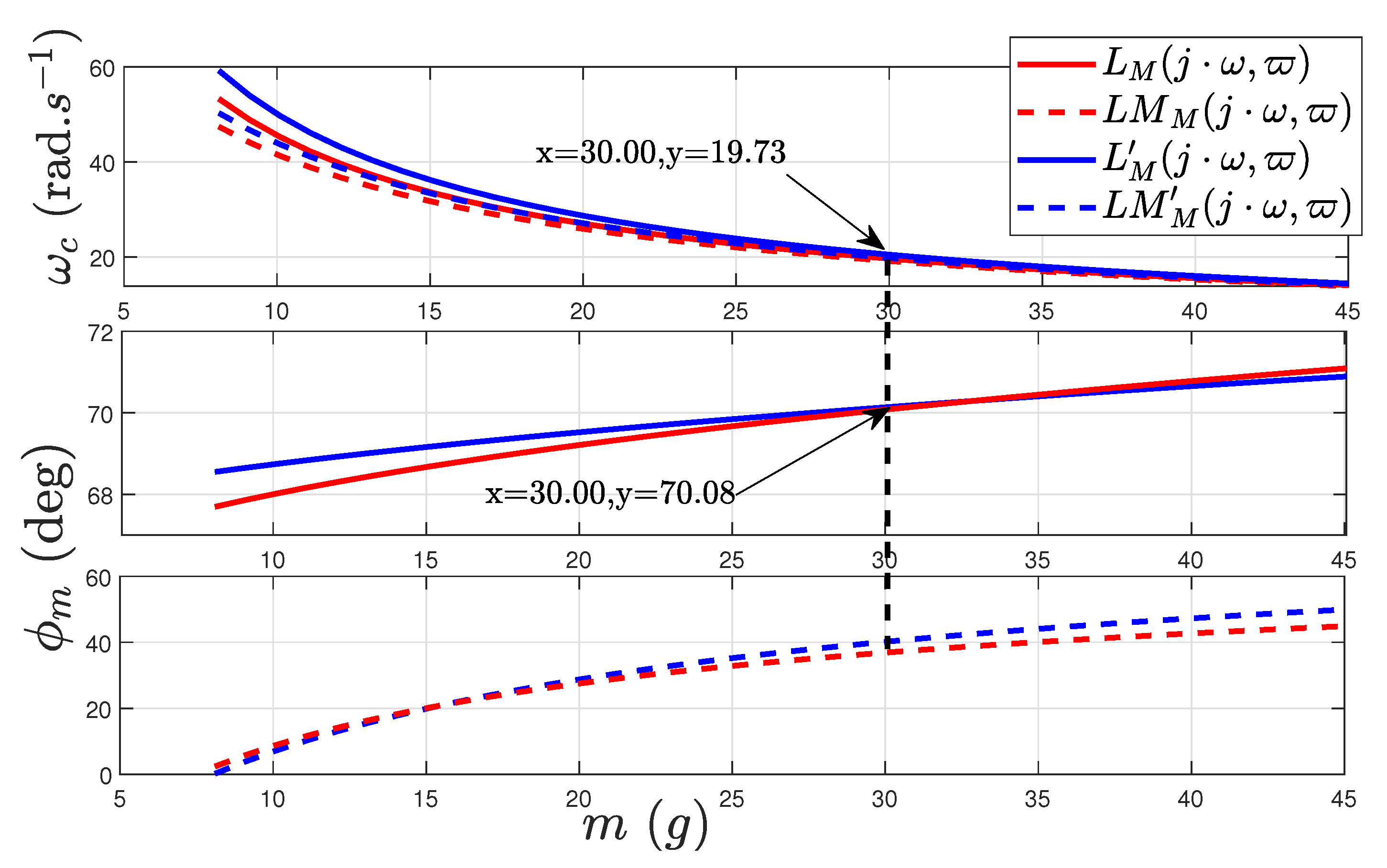 Fractalfract 07 00504 g010