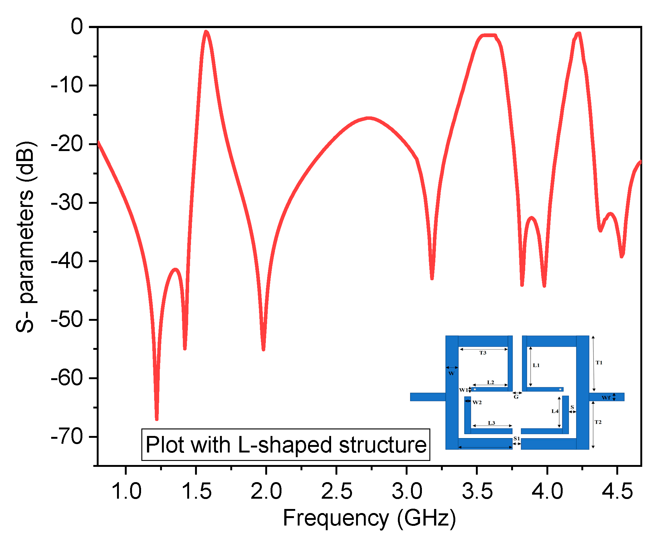 Fractalfract 07 00511 g006 Fractalfract 07 00511 g006