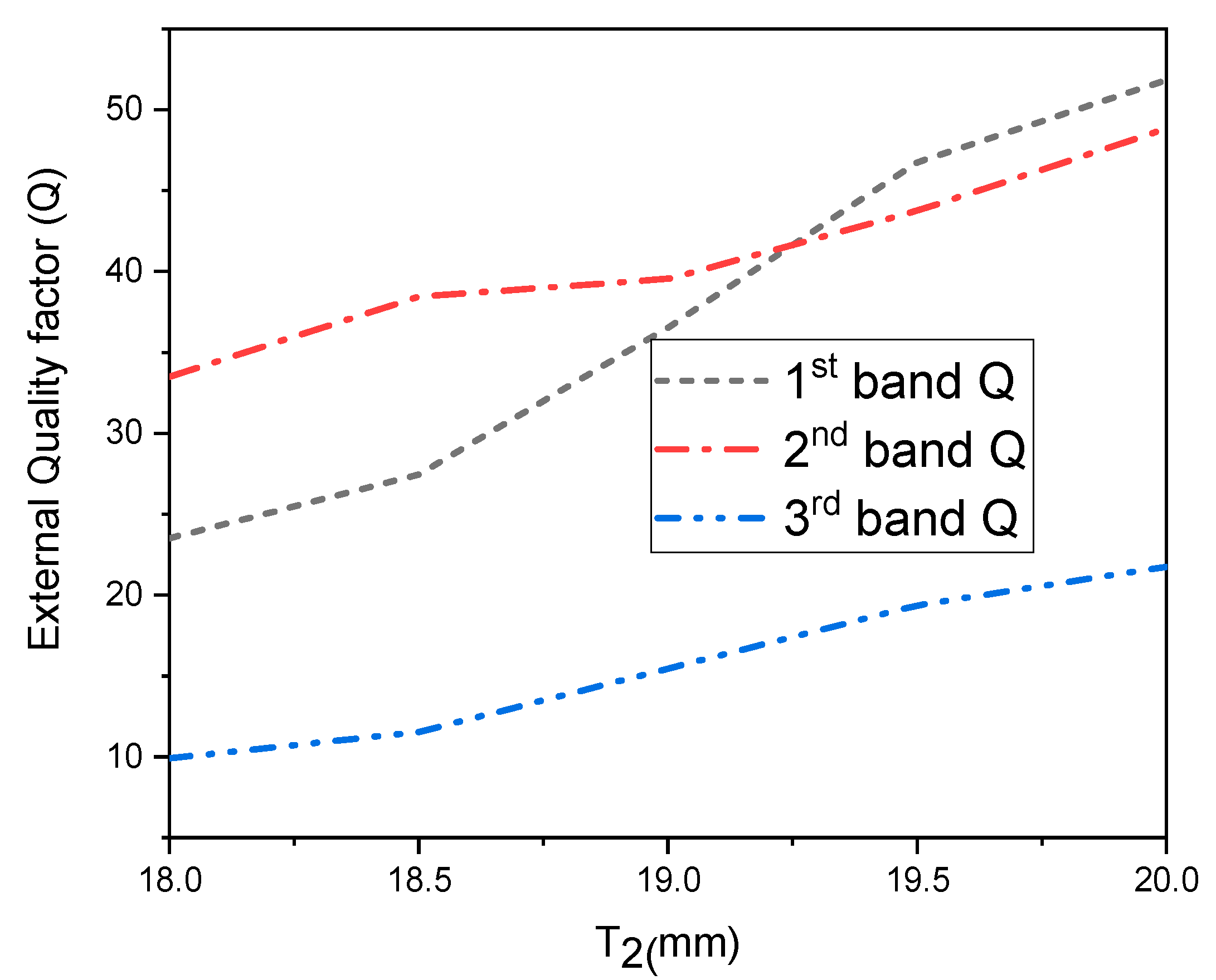 Fractalfract 07 00511 g013 Fractalfract 07 00511 g013