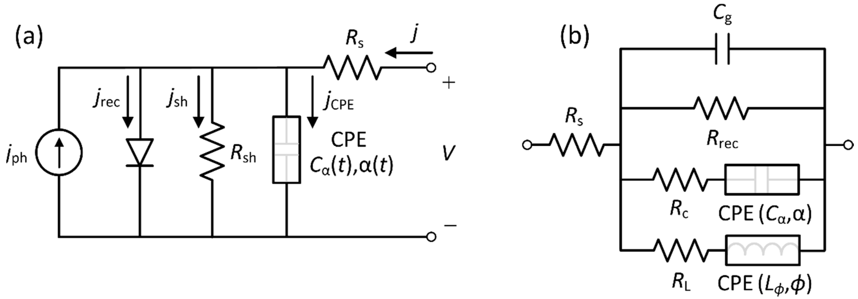 Fractalfract 07 00516 g001
