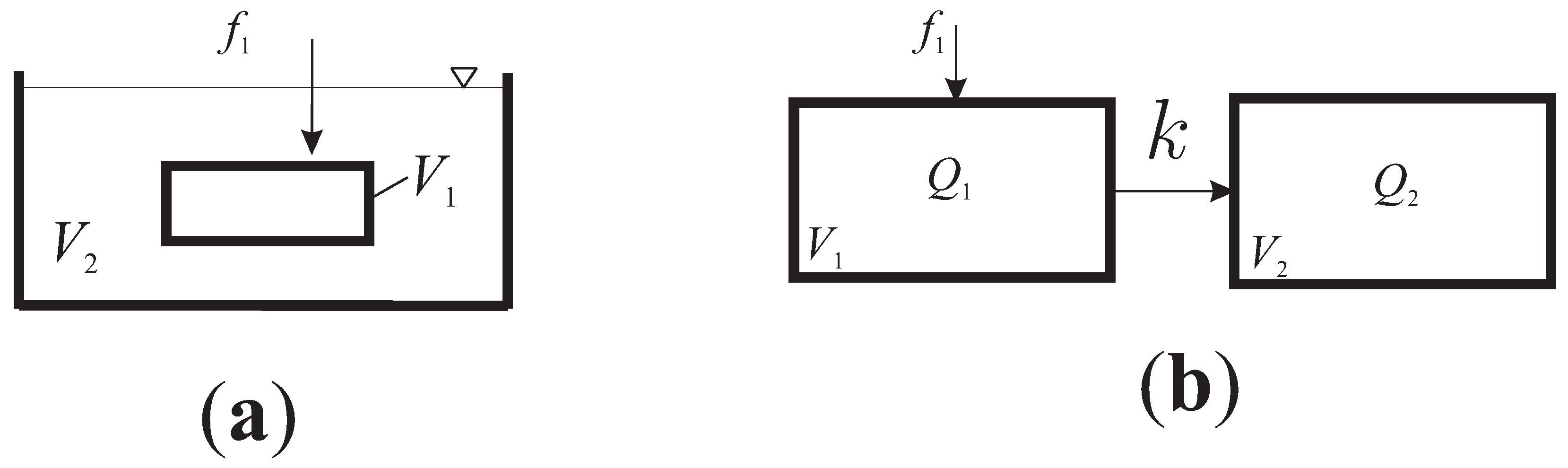 Fractalfract 07 00518 g001