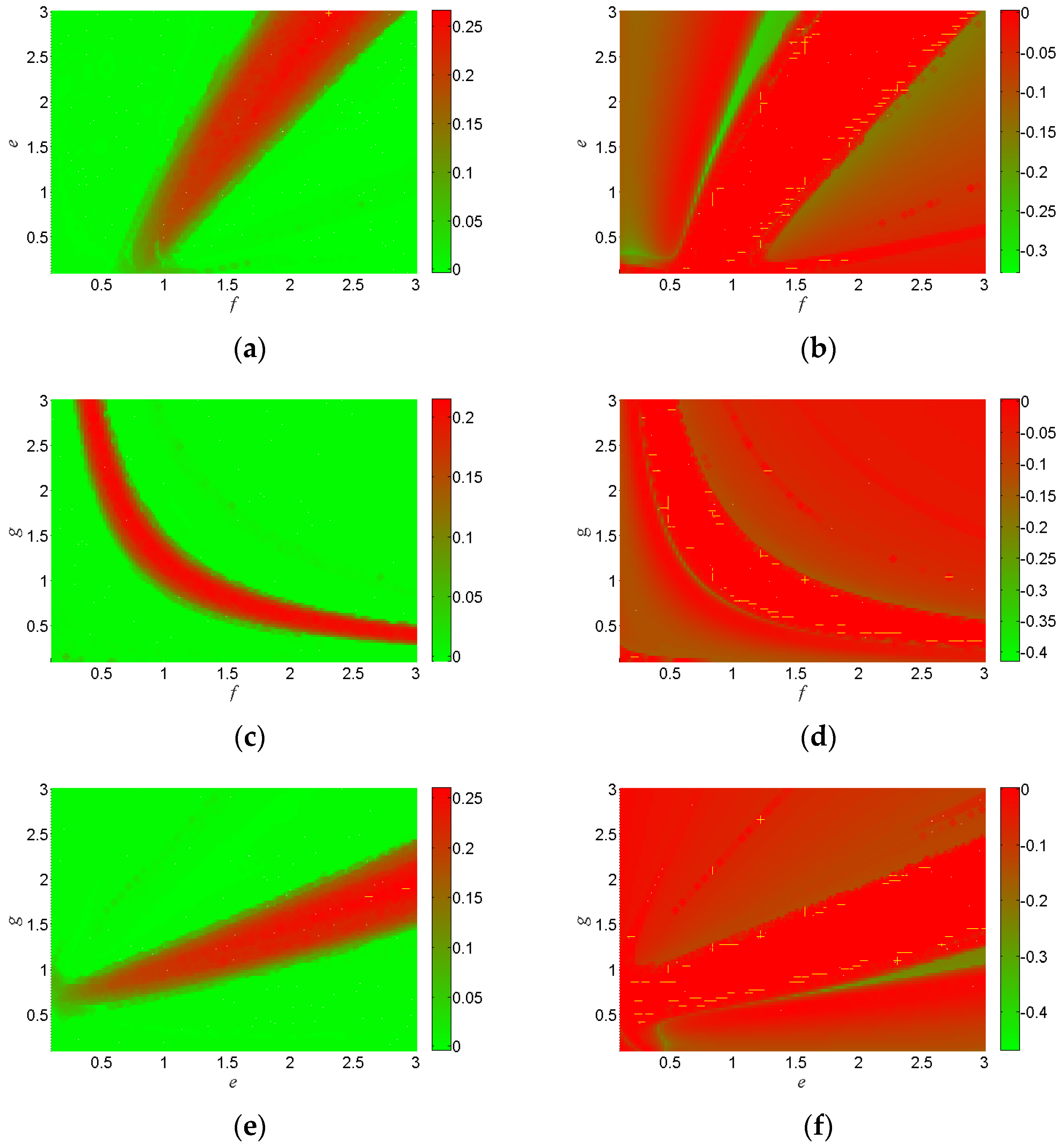 Fractalfract 07 00535 g002