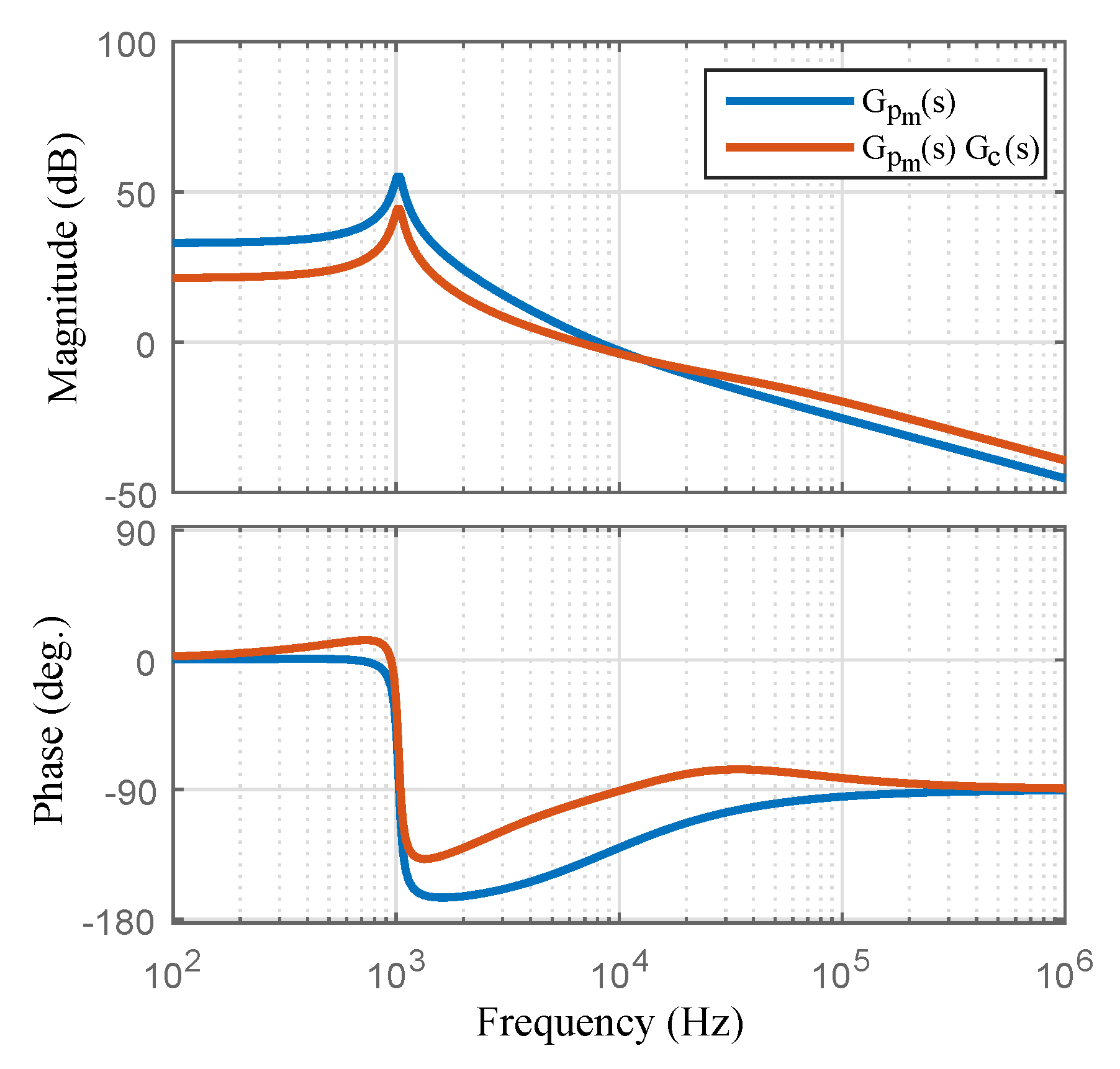 Fractalfract 07 00542 g010
