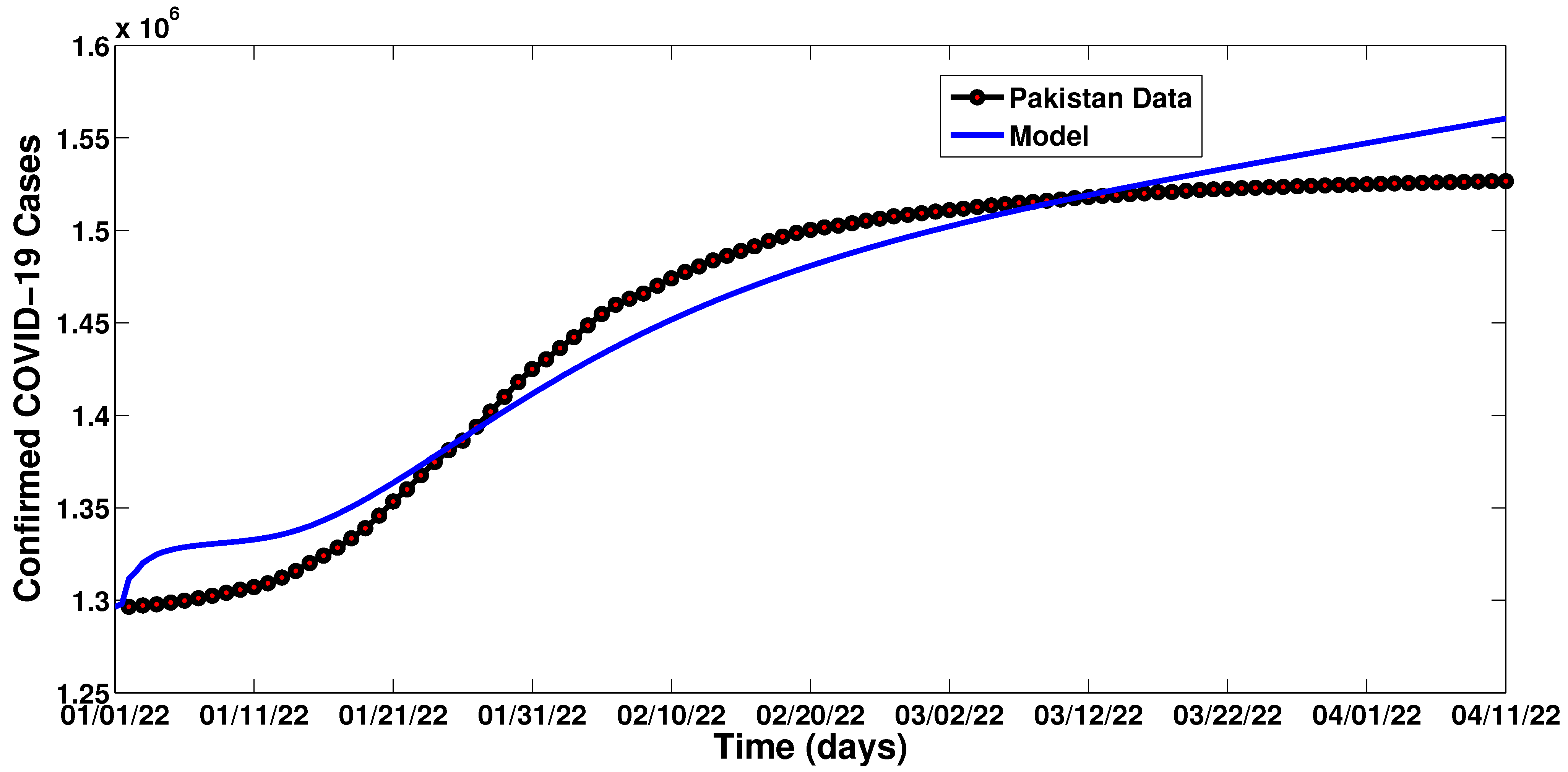 Fractalfract 07 00544 g001 Fractalfract 07 00544 g001