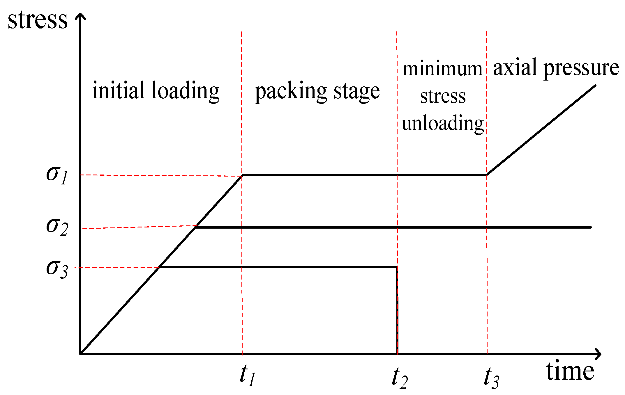 Fractalfract 07 00550 g005 Fractalfract 07 00550 g005
