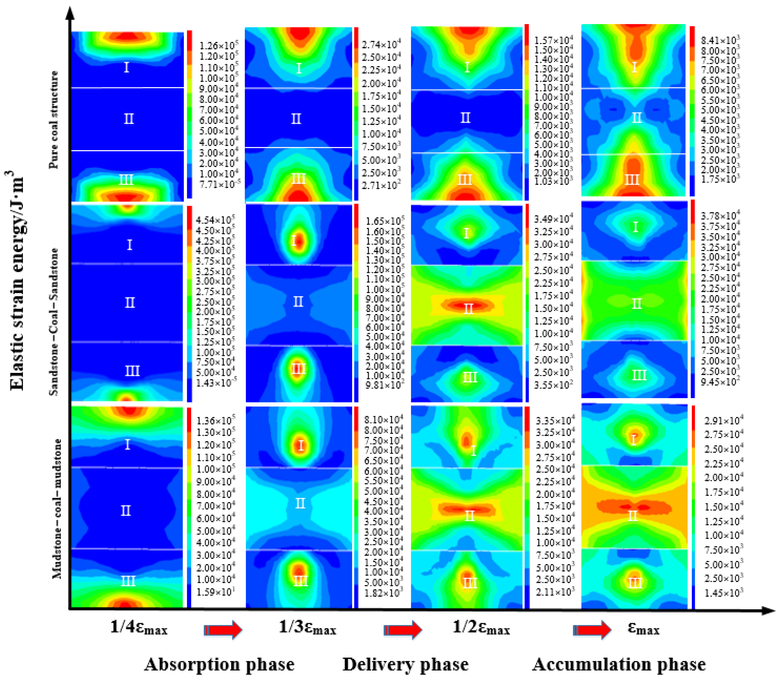 Fractalfract 07 00550 g009 Fractalfract 07 00550 g009