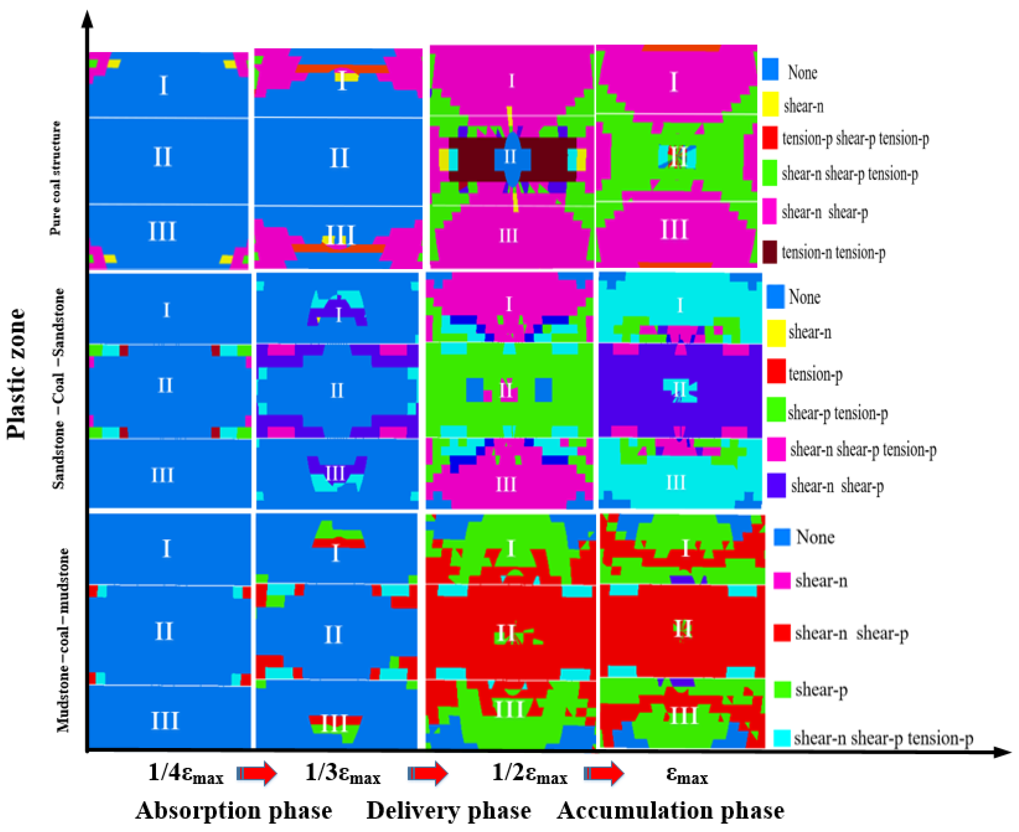 Fractalfract 07 00550 g010 Fractalfract 07 00550 g010