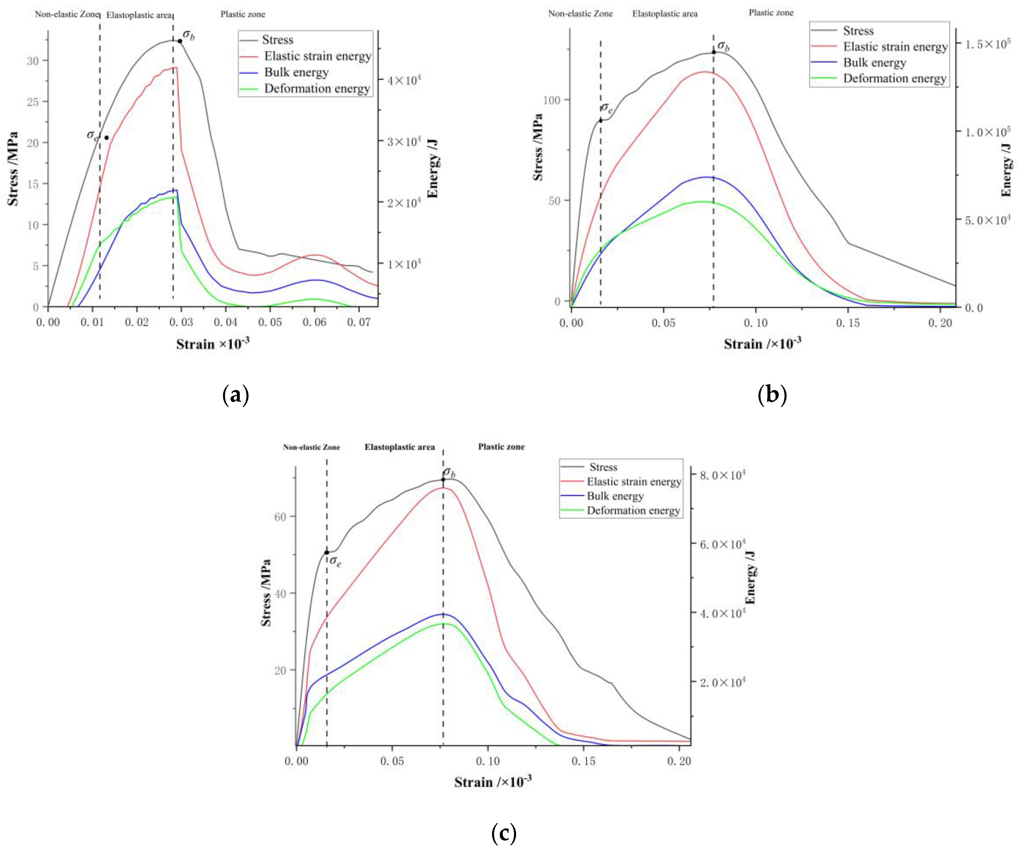 Fractalfract 07 00550 g011 Fractalfract 07 00550 g011