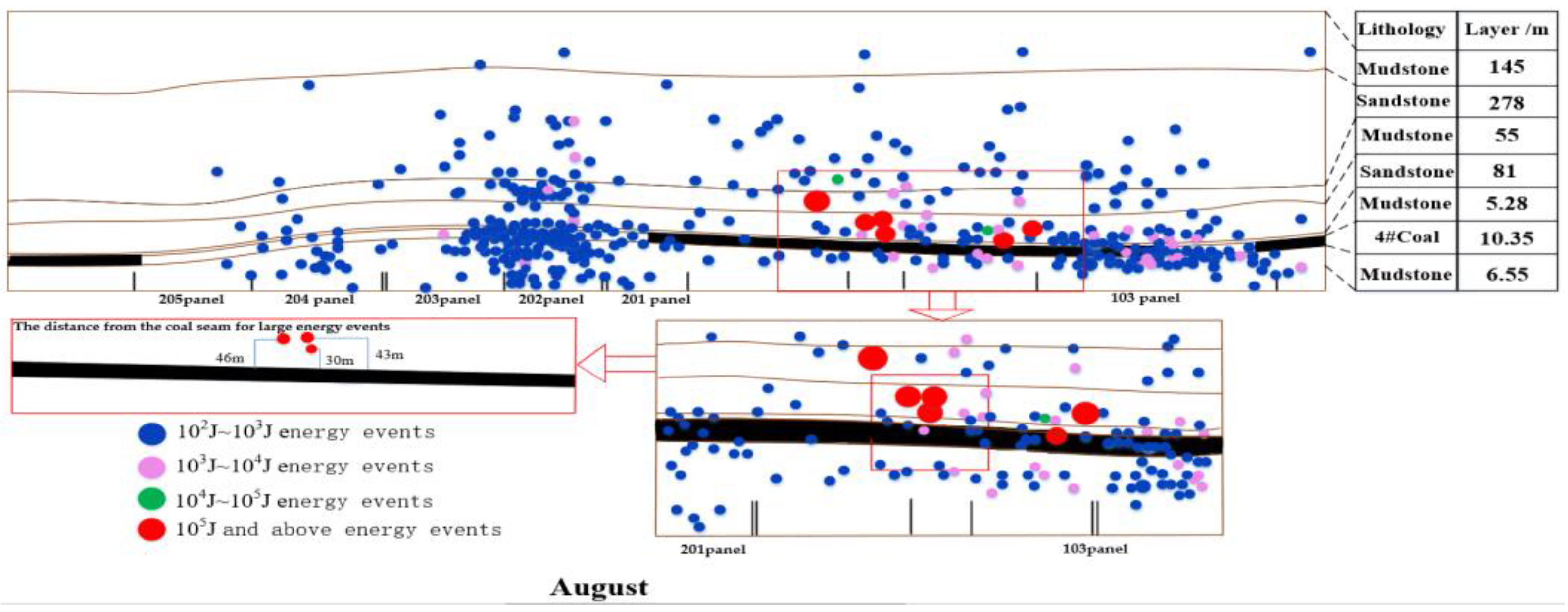 Fractalfract 07 00550 g016 Fractalfract 07 00550 g016