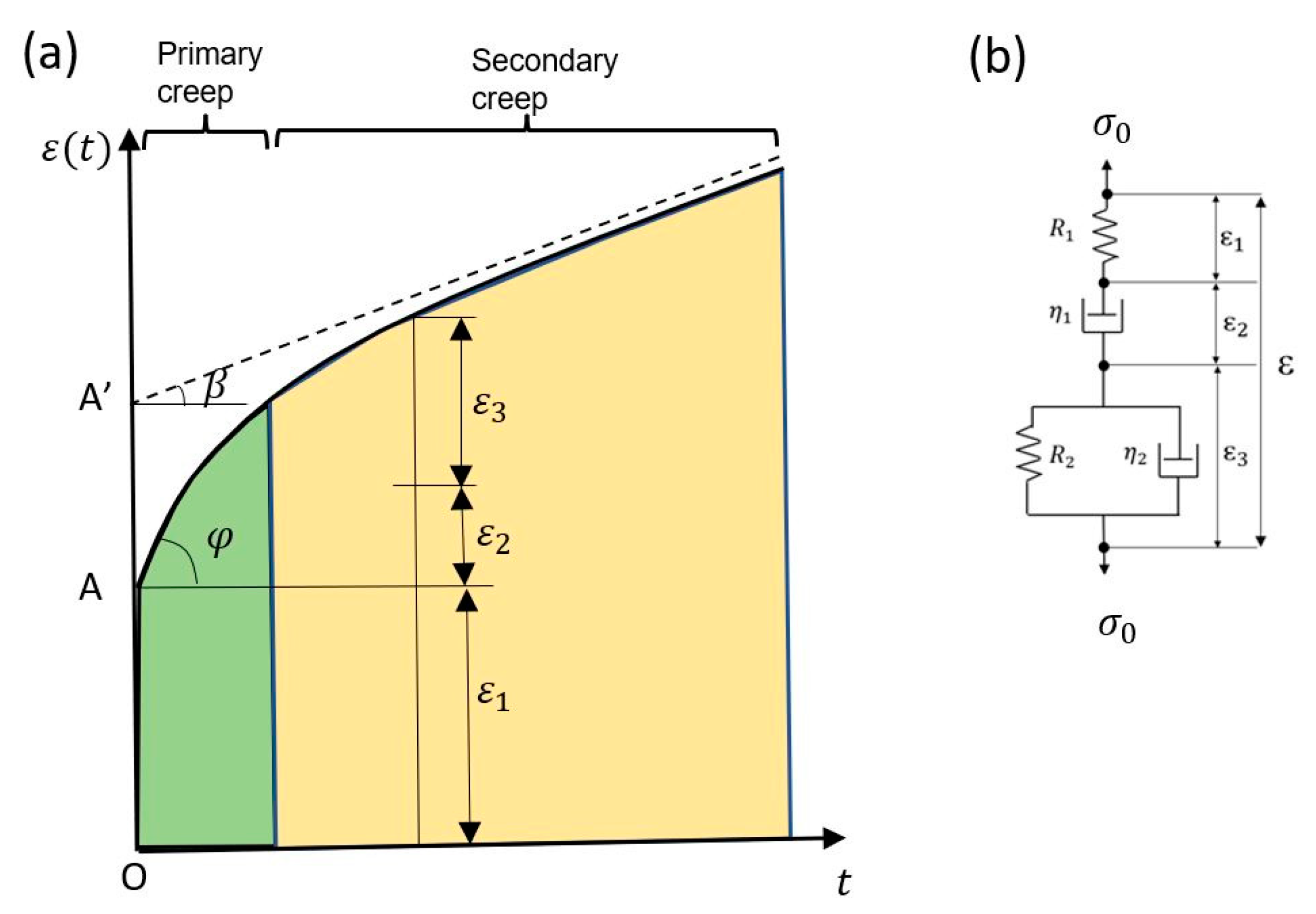 Fractalfract 07 00568 g001