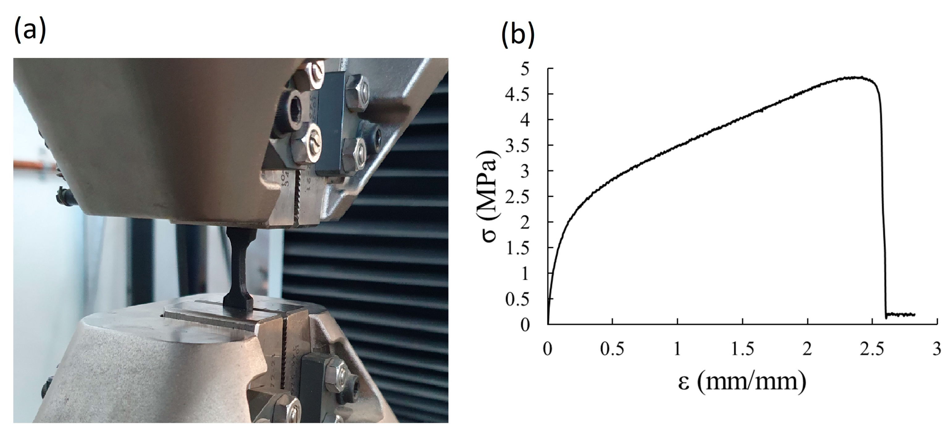 Fractalfract 07 00568 g003