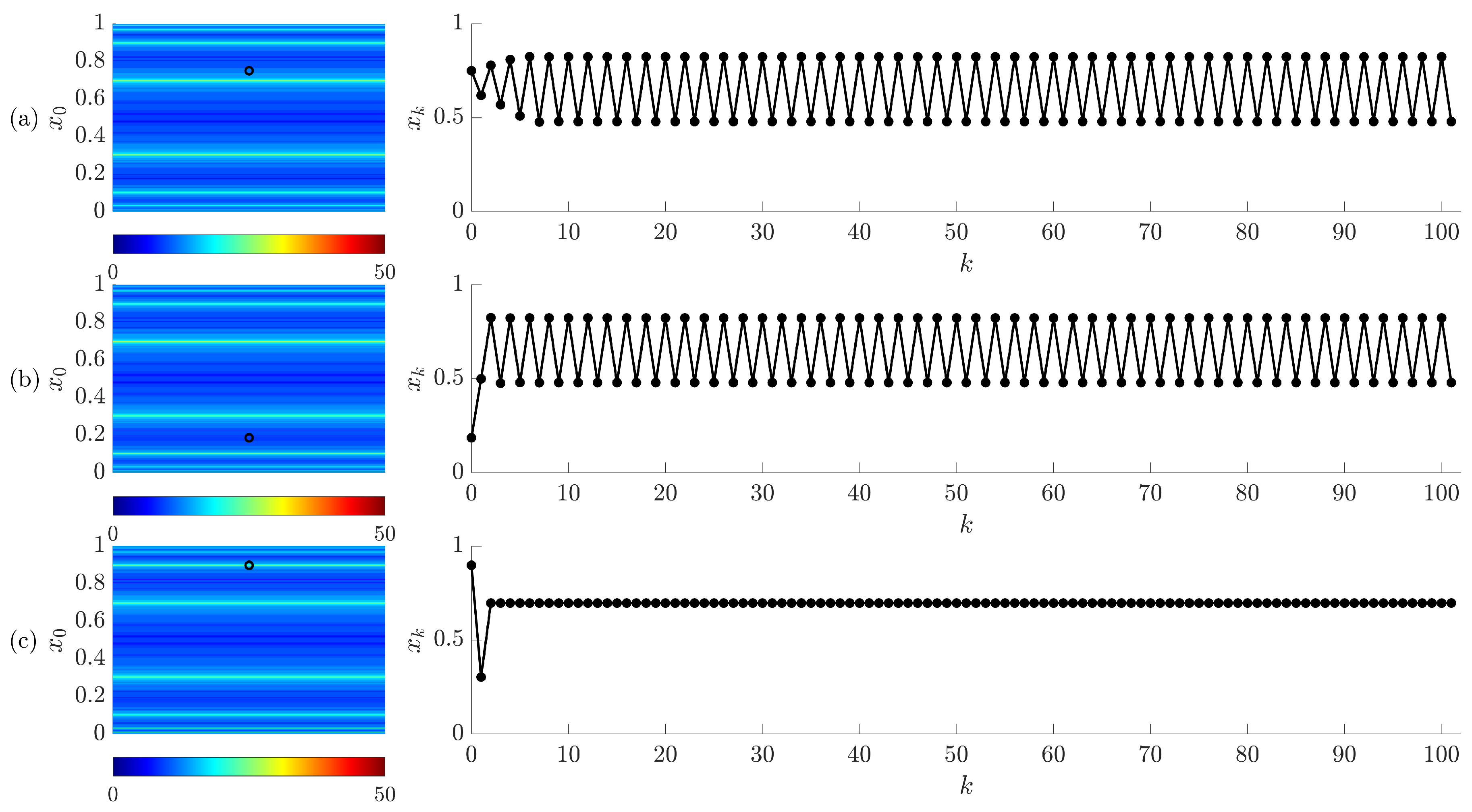 Fractalfract 07 00570 g002 Fractalfract 07 00570 g002