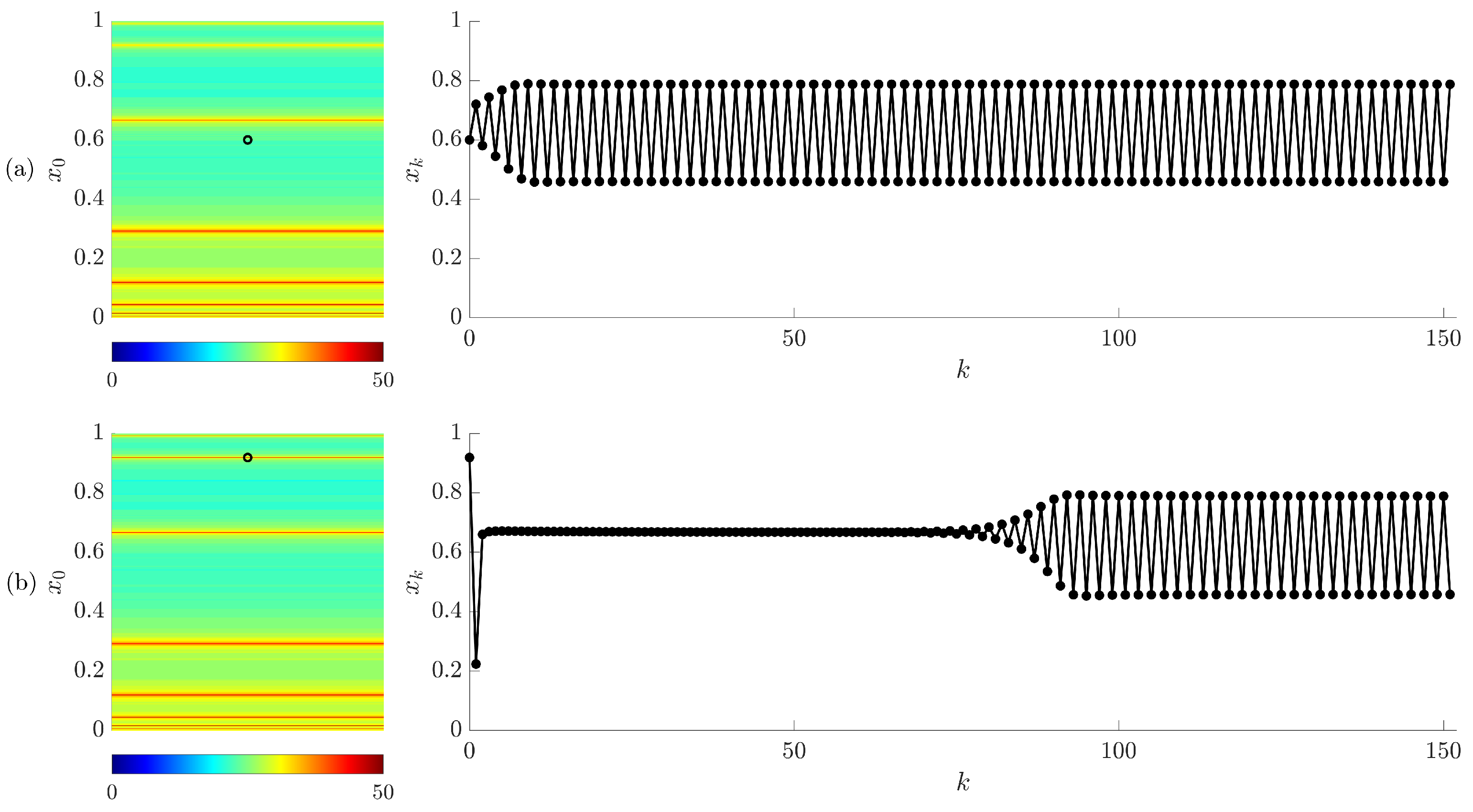 Fractalfract 07 00570 g004 Fractalfract 07 00570 g004
