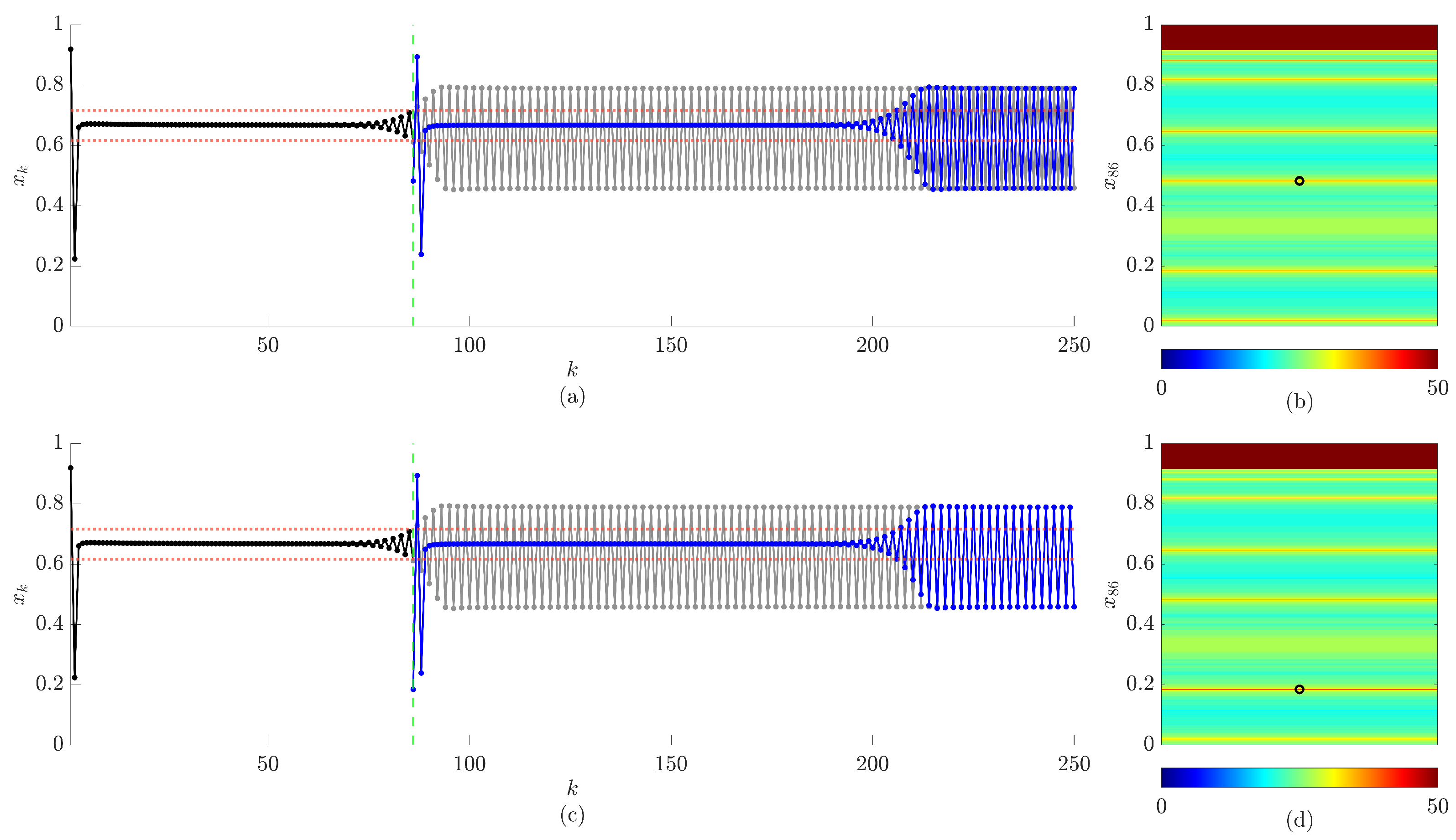Fractalfract 07 00570 g007 Fractalfract 07 00570 g007