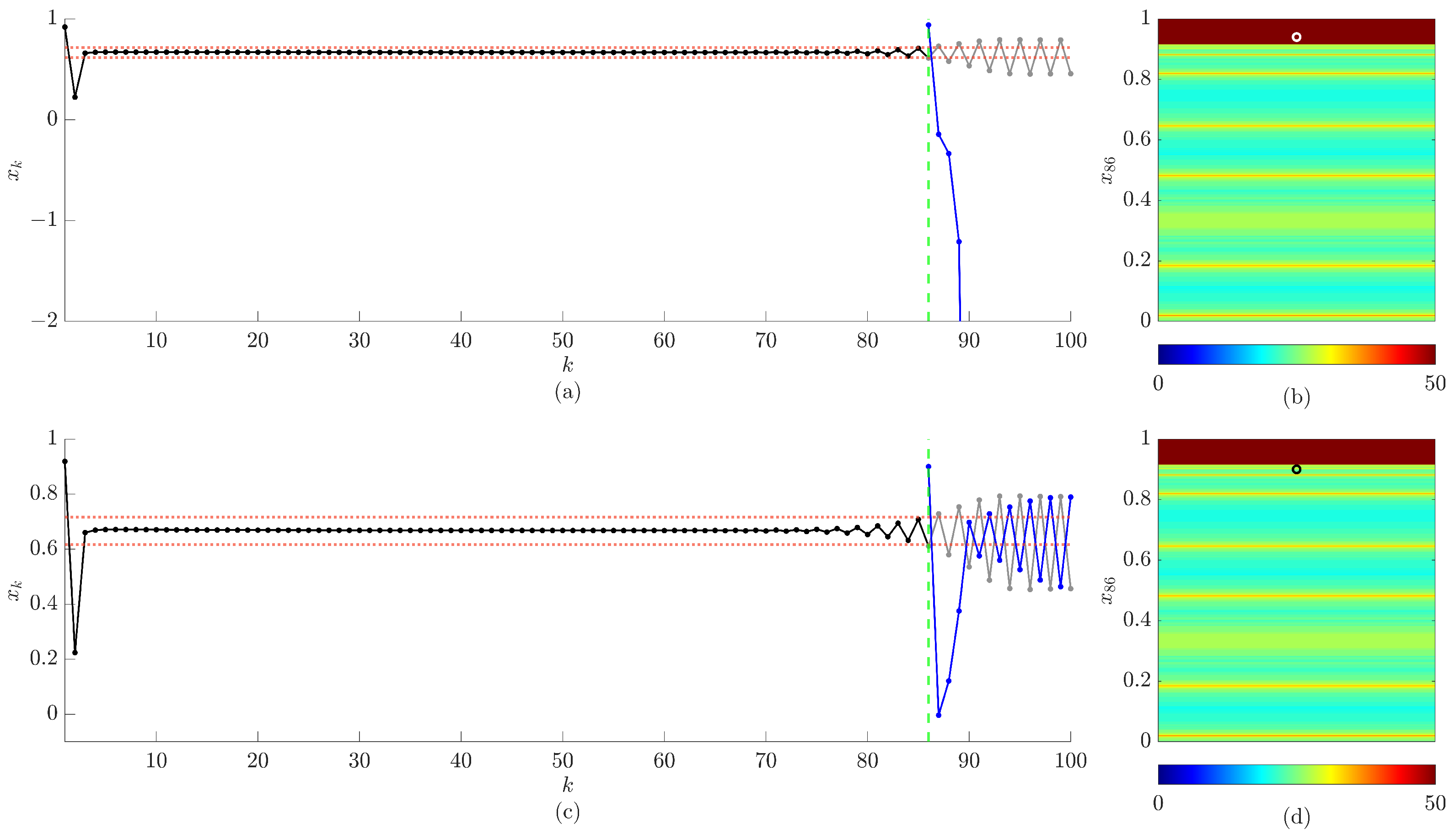 Fractalfract 07 00570 g008 Fractalfract 07 00570 g008