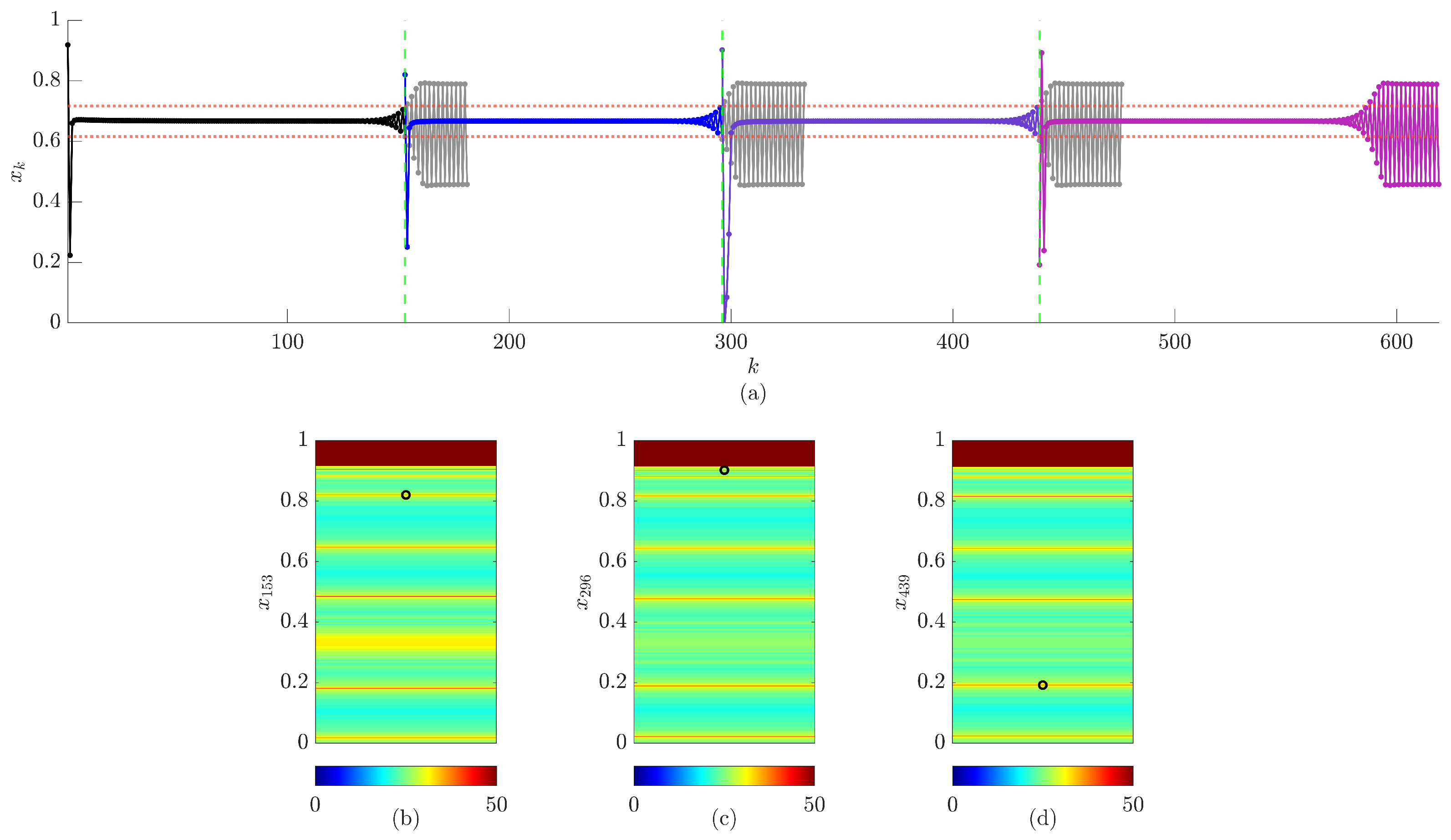 Fractalfract 07 00570 g009 Fractalfract 07 00570 g009