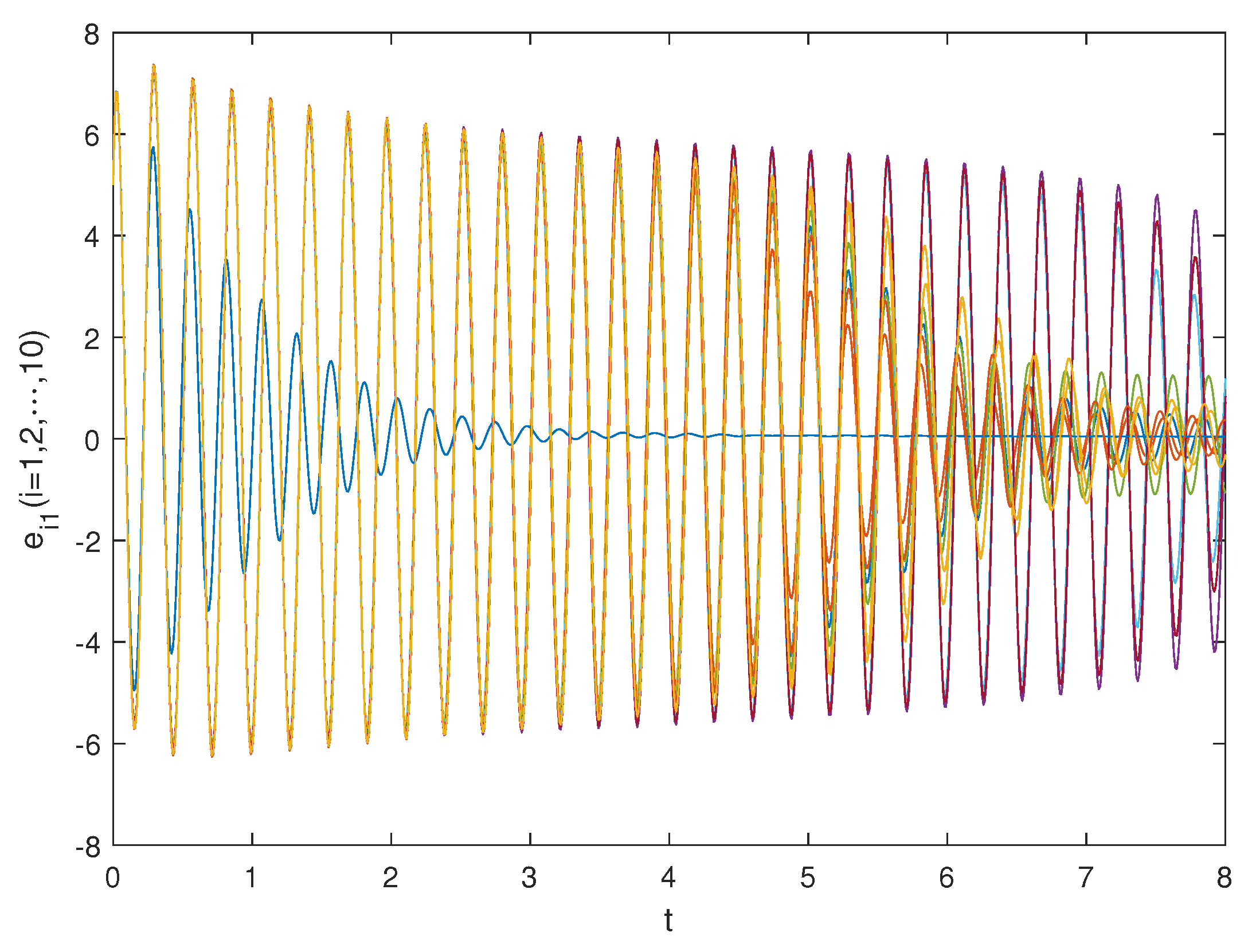 Fractalfract 07 00571 g001