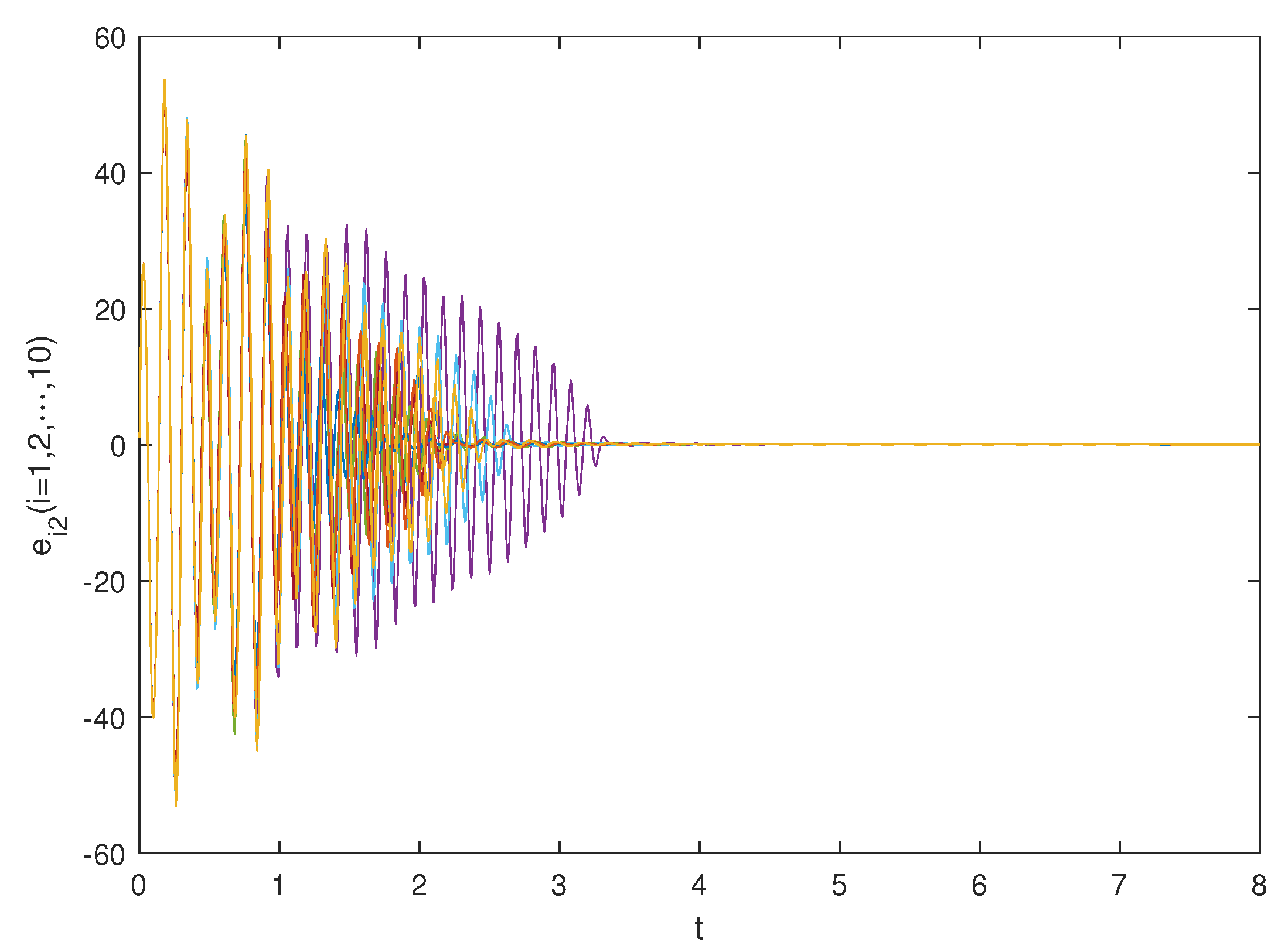 Fractalfract 07 00571 g006