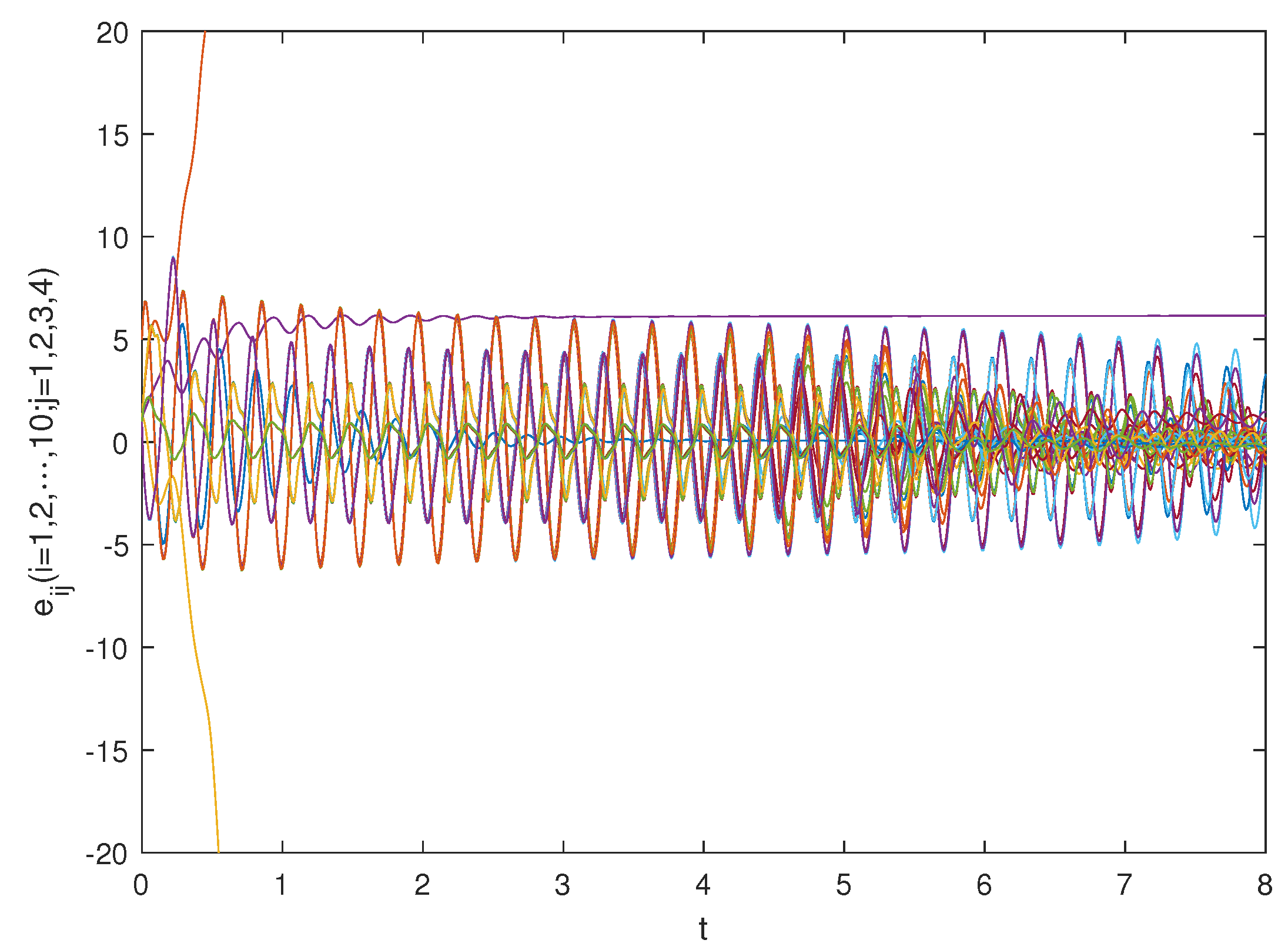 Fractalfract 07 00571 g009