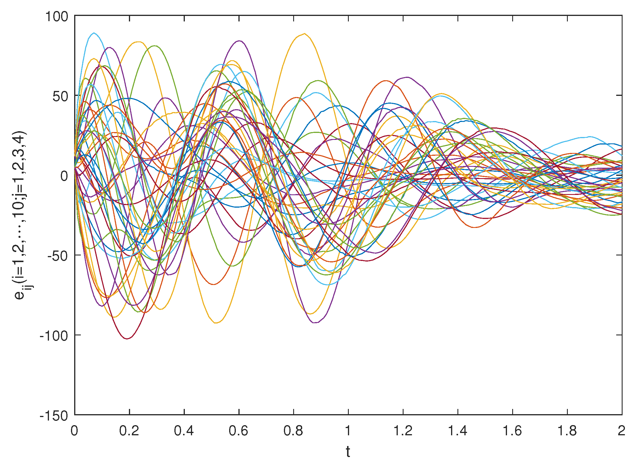 Fractalfract 07 00571 g019