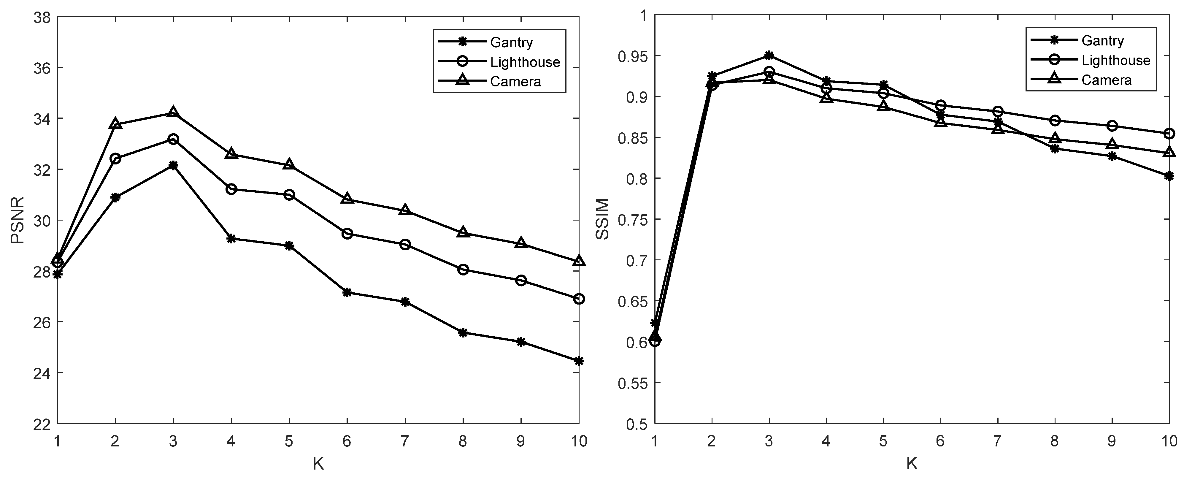Fractalfract 07 00573 g002