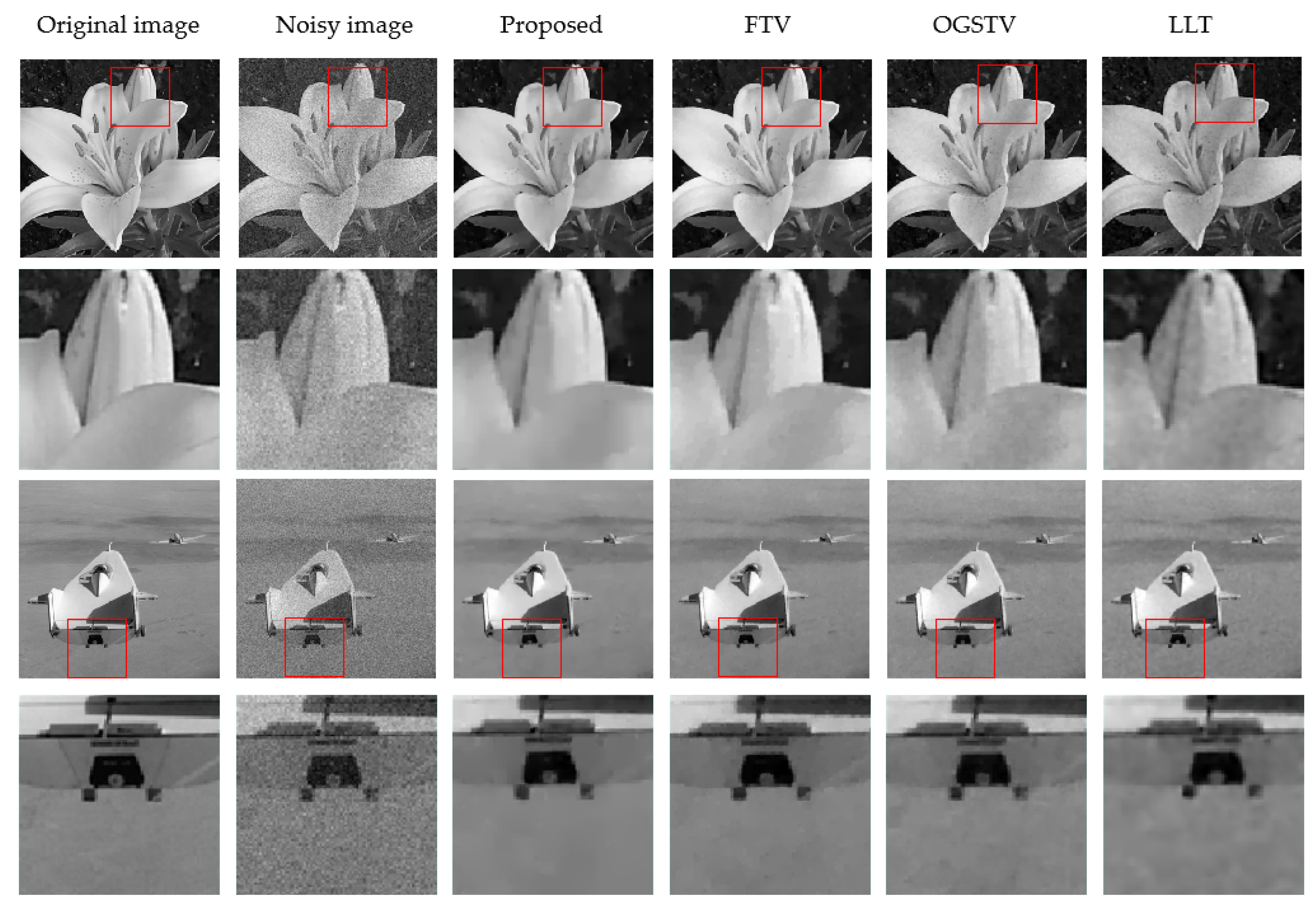 Fractalfract 07 00573 g004