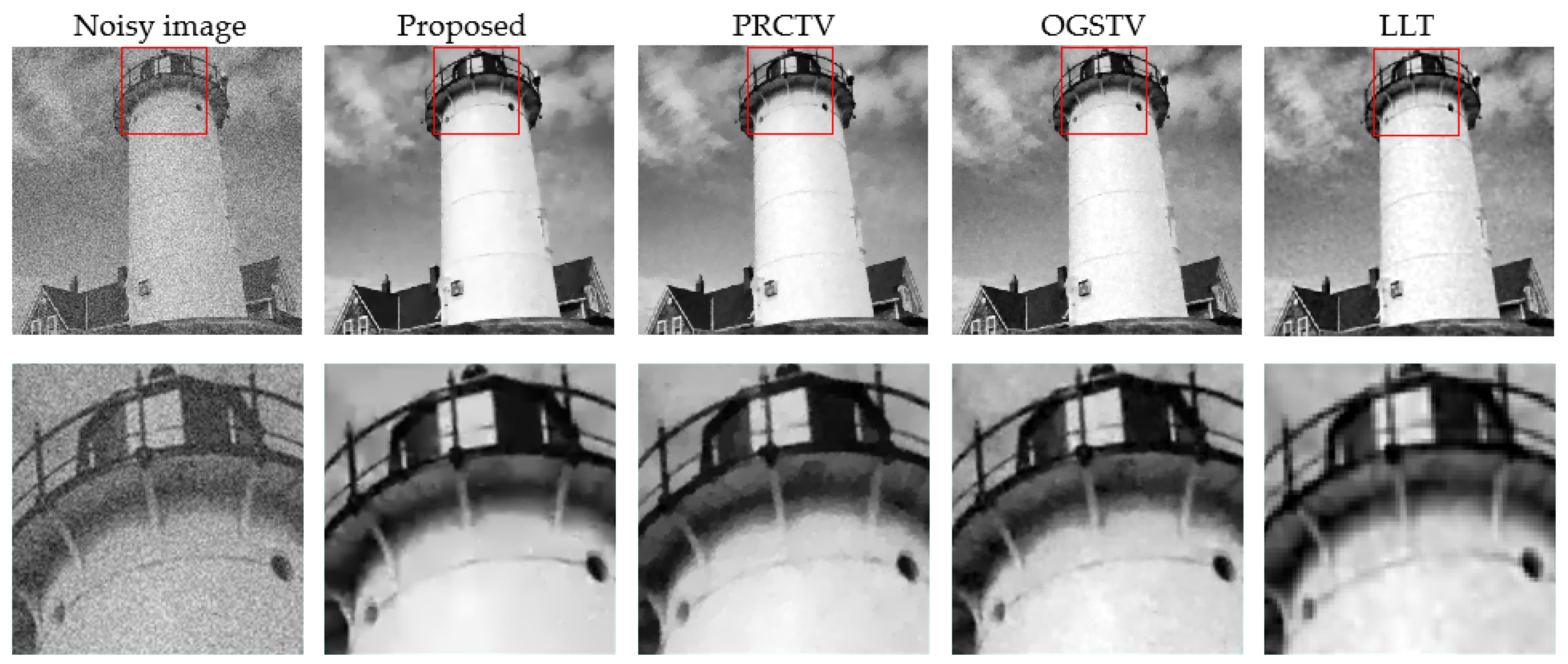 Fractalfract 07 00573 g005