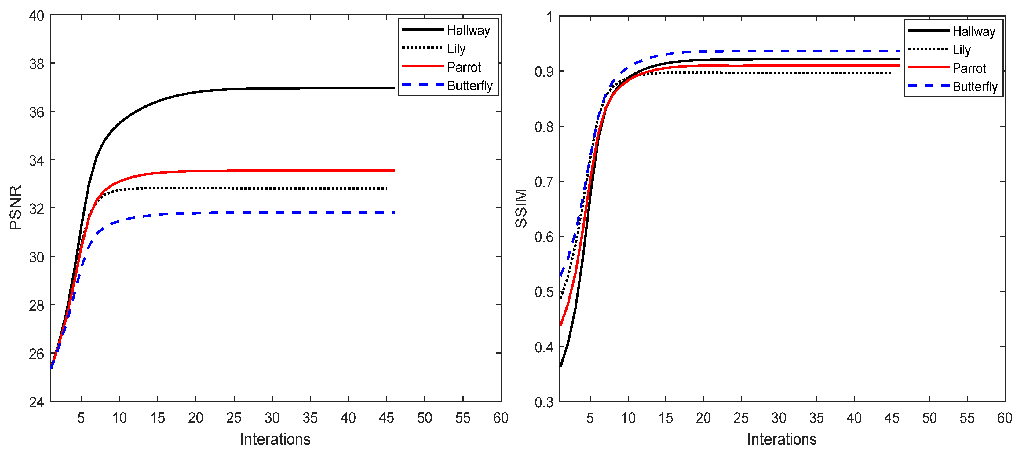 Fractalfract 07 00573 g007