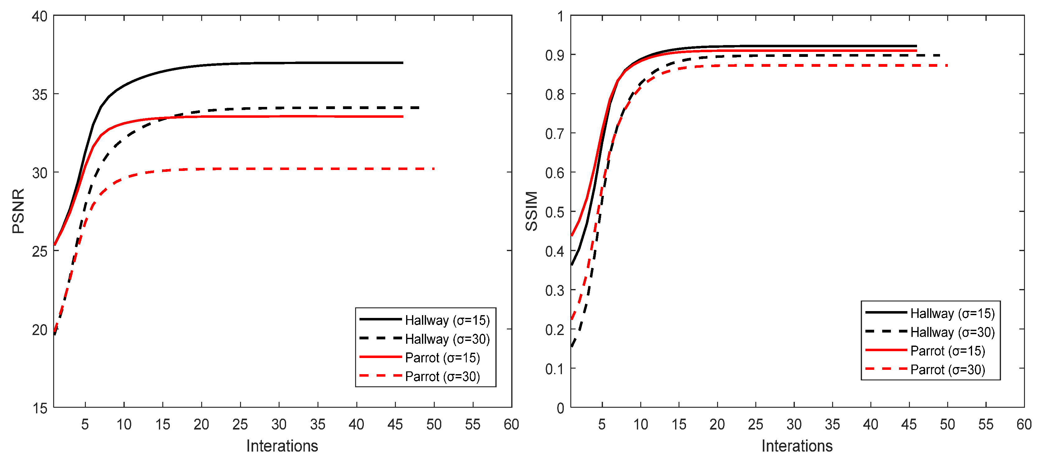 Fractalfract 07 00573 g008