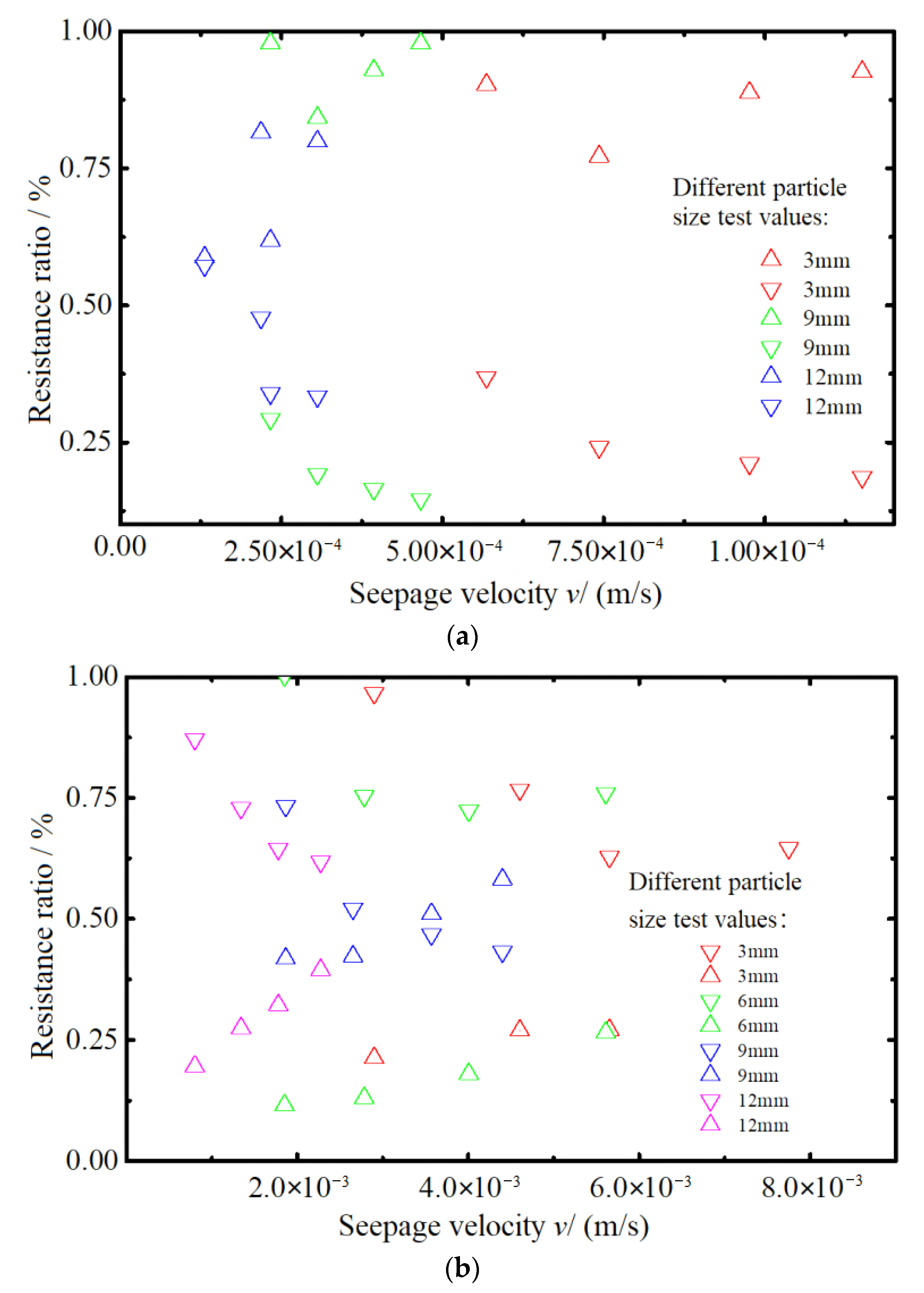 Fractalfract 07 00574 g009
