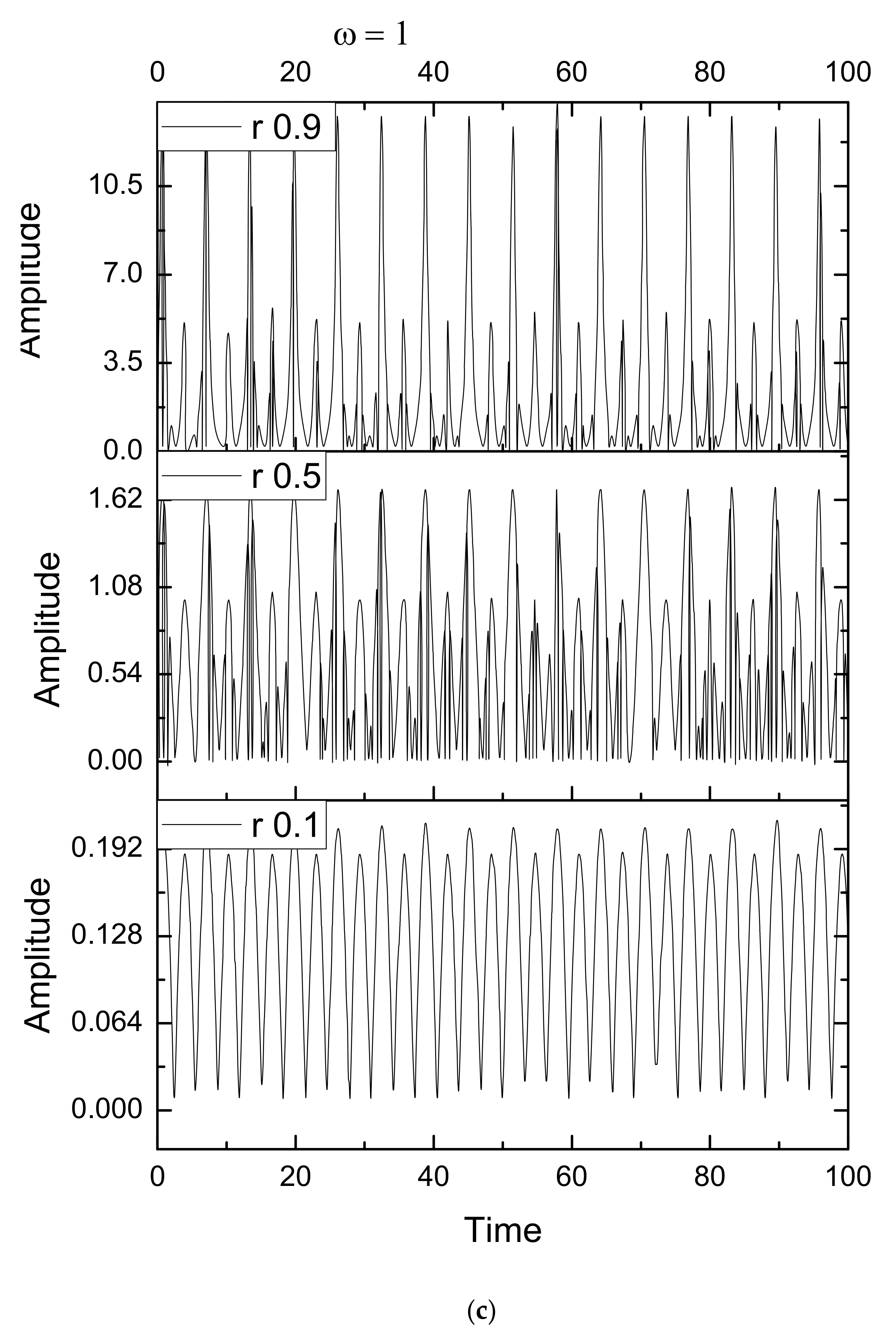 Fractalfract 07 00576 g001b